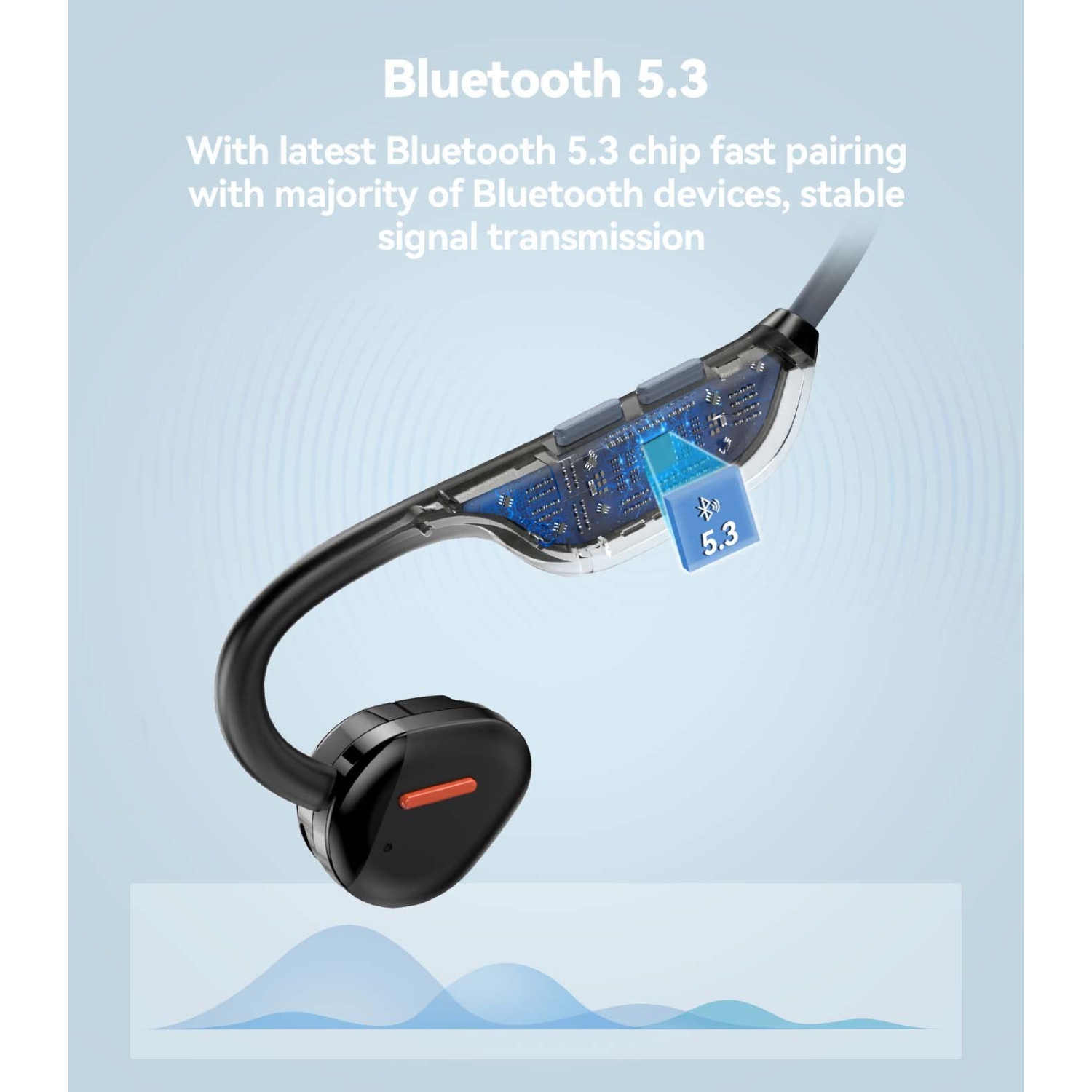 Open Ear Headphones, Wireless Air Conduction Headphones with Mic, Sport Headphones Bluetooth 5.3 IPX6 Waterproof Music Call-answering Lightweight for