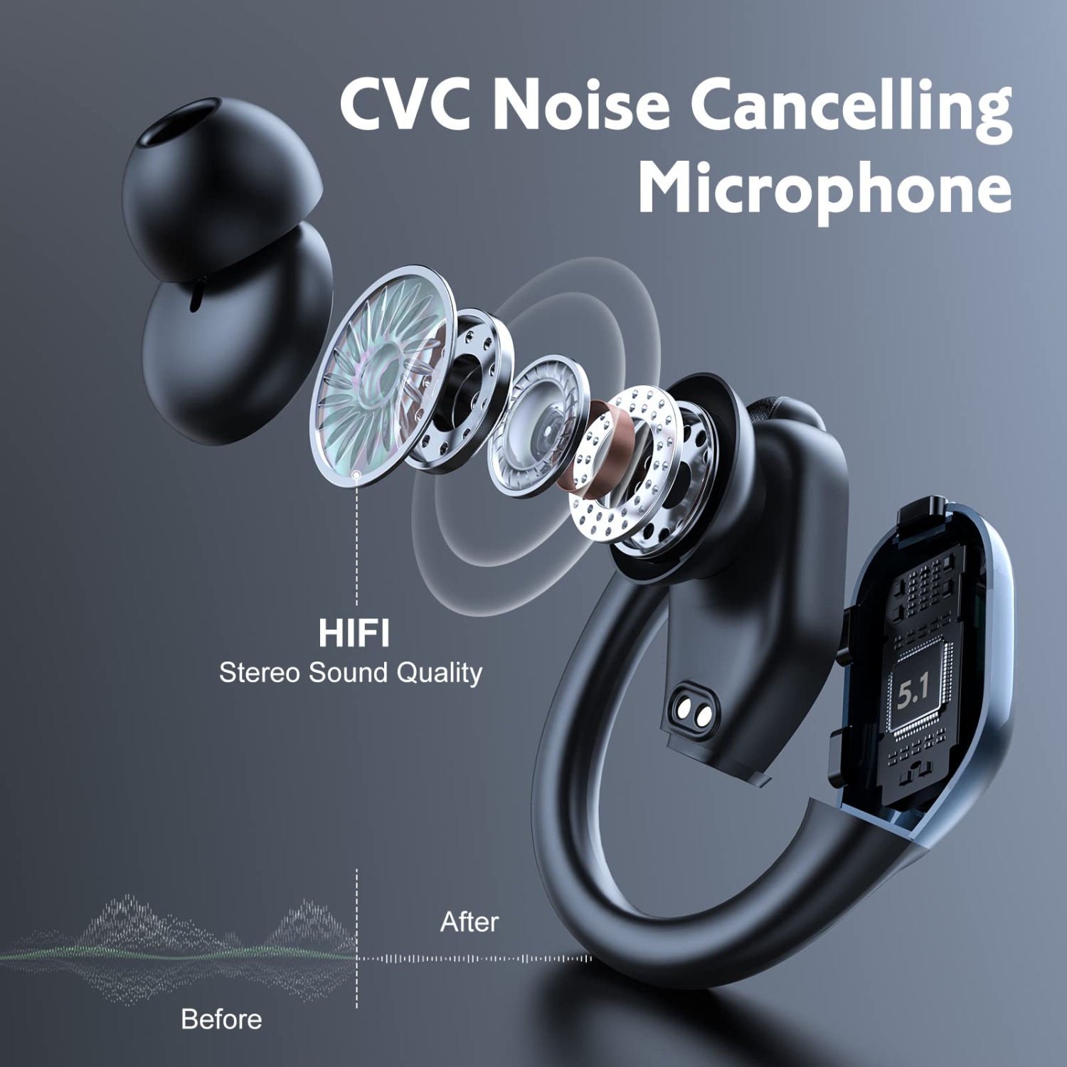 Wireless Earbuds, 75Hrs Playtime Bluetooth 5.1 Headphones, True Wireless Earphones with Digital Display & CVC 8.0 Noise Cancelling, Waterproof