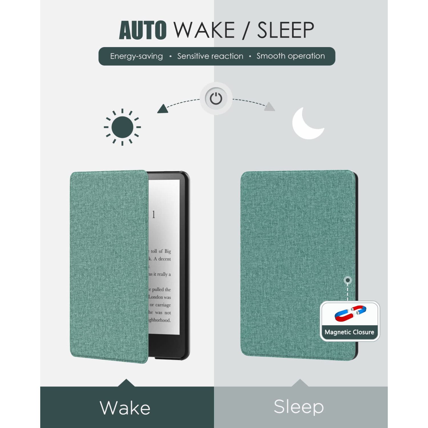 Case for 6.8" Kindle Paperwhite and Kindle Paperwhite Signature Edition, Lightweight Shell Cover with Auto Wake/Sleep for Kindle Paperwhite 2021