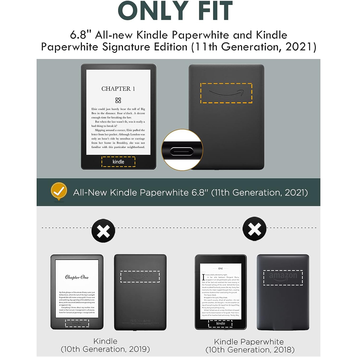 Case for 6.8" Kindle Paperwhite and Kindle Paperwhite Signature Edition, Lightweight Shell Cover with Auto Wake/Sleep E-Reader, Green