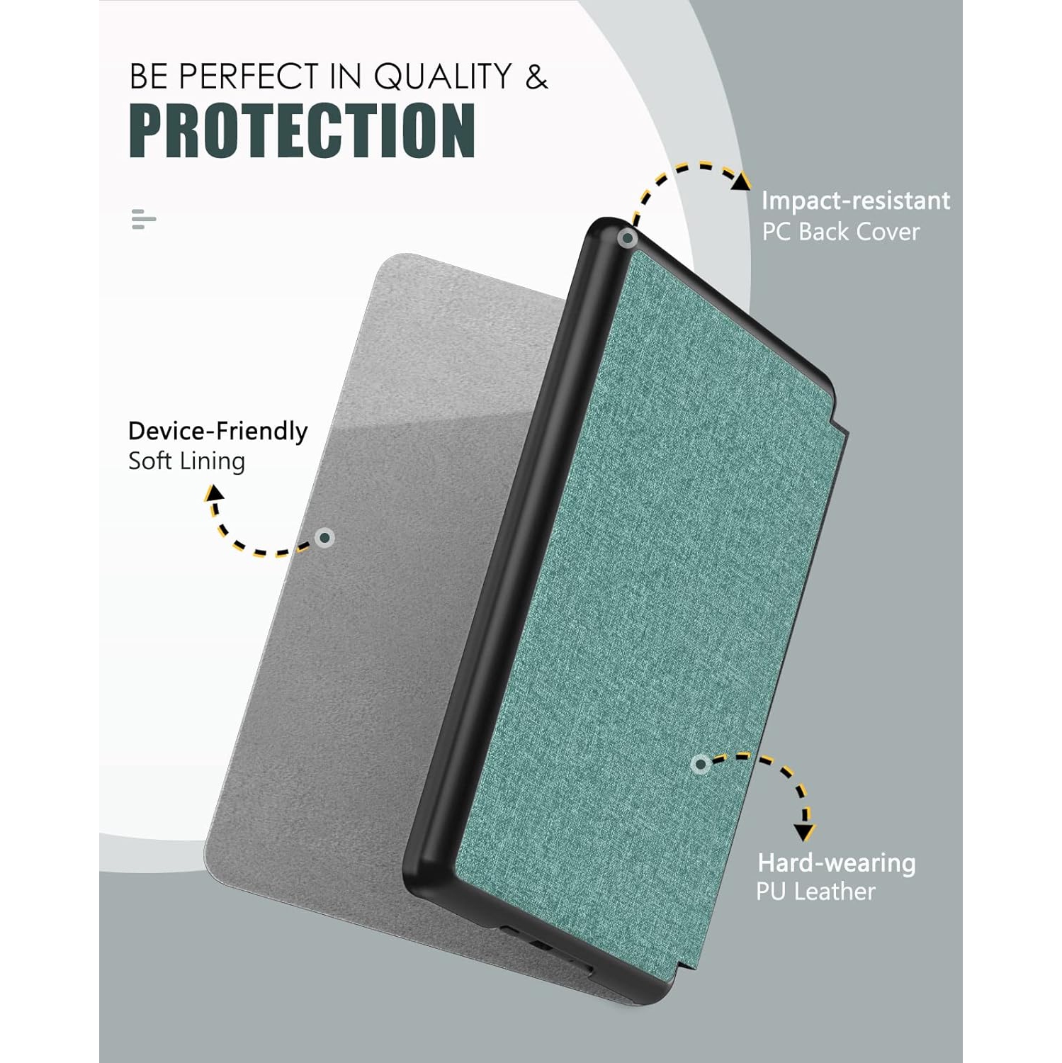 Case for 6.8" Kindle Paperwhite and Kindle Paperwhite Signature Edition, Lightweight Shell Cover with Auto Wake/Sleep E-Reader, Green