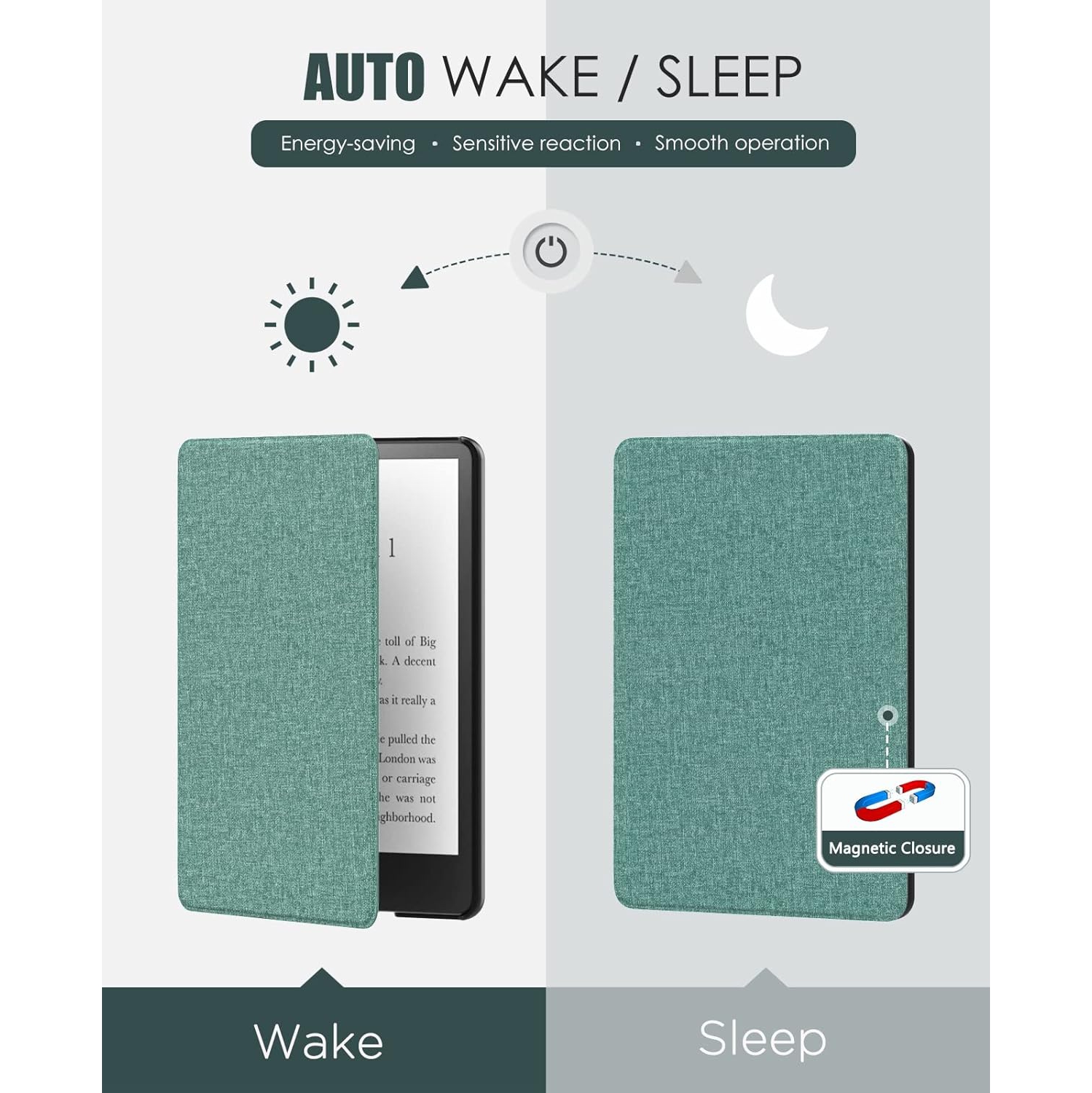 Case for 6.8" Kindle Paperwhite and Kindle Paperwhite Signature Edition, Lightweight Shell Cover with Auto Wake/Sleep E-Reader, Green