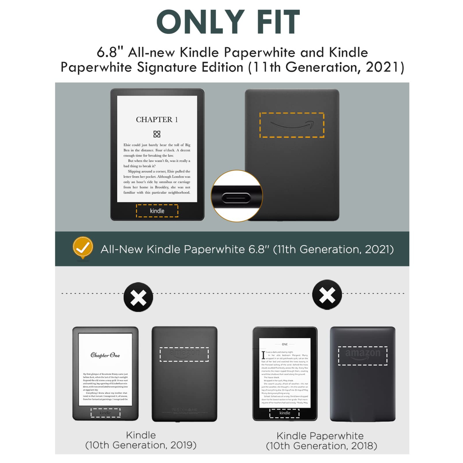 Case for 6.8" Kindle Paperwhite and Kindle Paperwhite Signature Edition, Lightweight Shell Cover with Auto Wake/Sleep for Kindle Paperwhite 2021