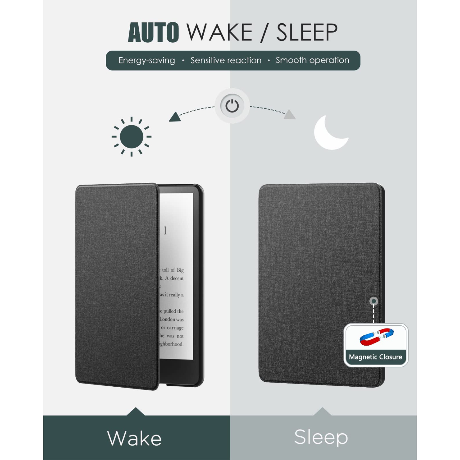 Case for 6.8" Kindle Paperwhite and Kindle Paperwhite Signature Edition, Lightweight Shell Cover with Auto Wake/Sleep for Kindle Paperwhite 2021