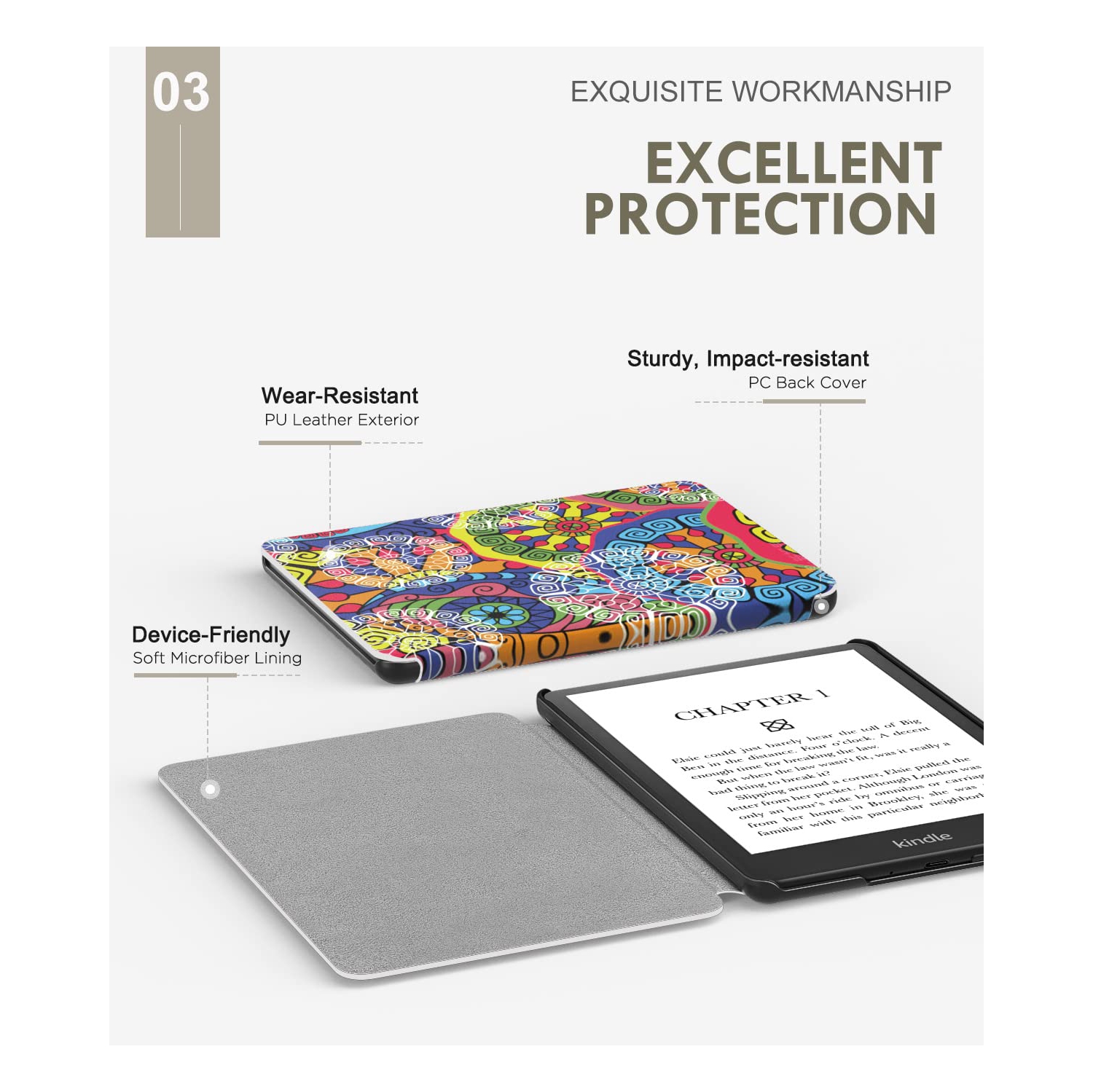 Case for 6.8" Kindle Paperwhite and Kindle Paperwhite Signature Edition, Light Shell Cover with Auto Wake/Sleep for Kindle Paperwhite 2021 E-Reader,