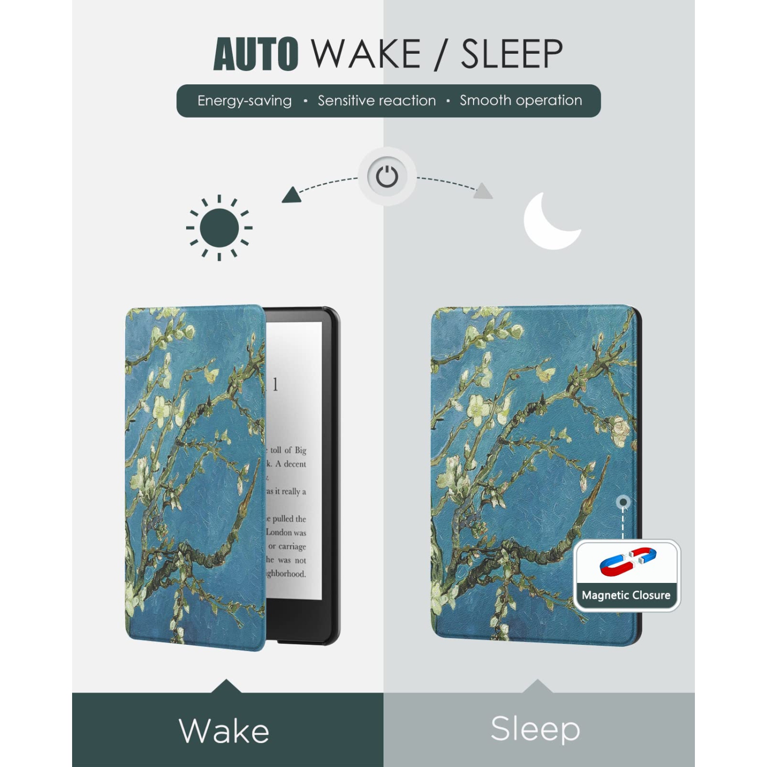 Case for 6.8" Kindle Paperwhite and Kindle Paperwhite Signature Edition, Lightweight Shell Cover with Auto Wake/Sleep for Kindle Paperwhite 2021