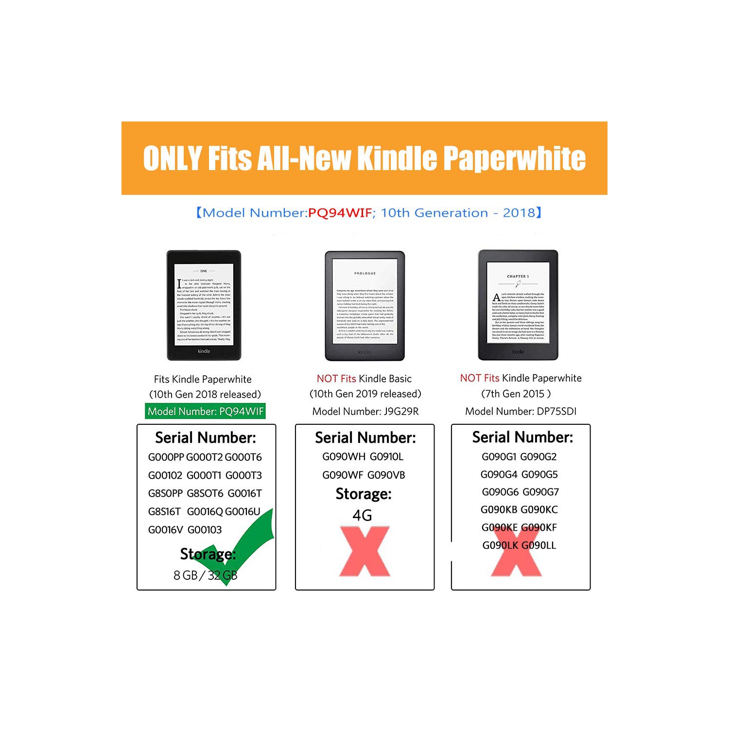 Case for Kindle Paperwhite 10th Generation 2018 Release - Hand Strap, Auto Sleep/Wake Function - Slim PU Leather Protective Shell Cover for 6’’