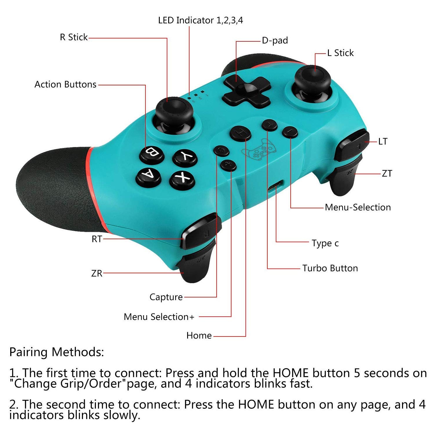 Switch Controller, Wireless Pro Controller Gamepad Compatible with Switch Support Amibo, Wakeup, Screenshot and Vibration Functions