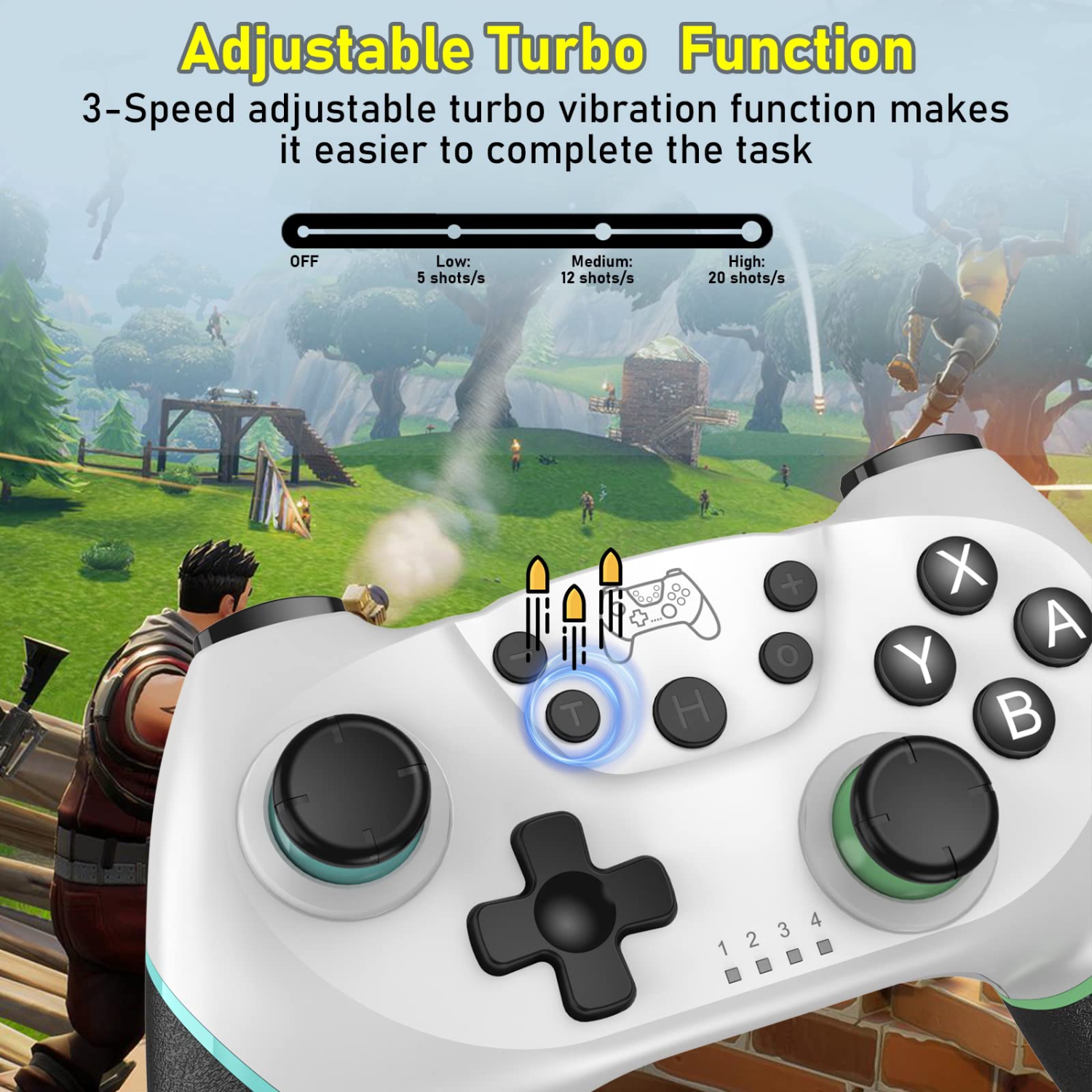 Wireless Switch Controller for Nintendo, Switch Pro Controller Compatible with Nintendo Switch/OLED/Lite, Switch Remote Gamepad with Joystick/Gyro &