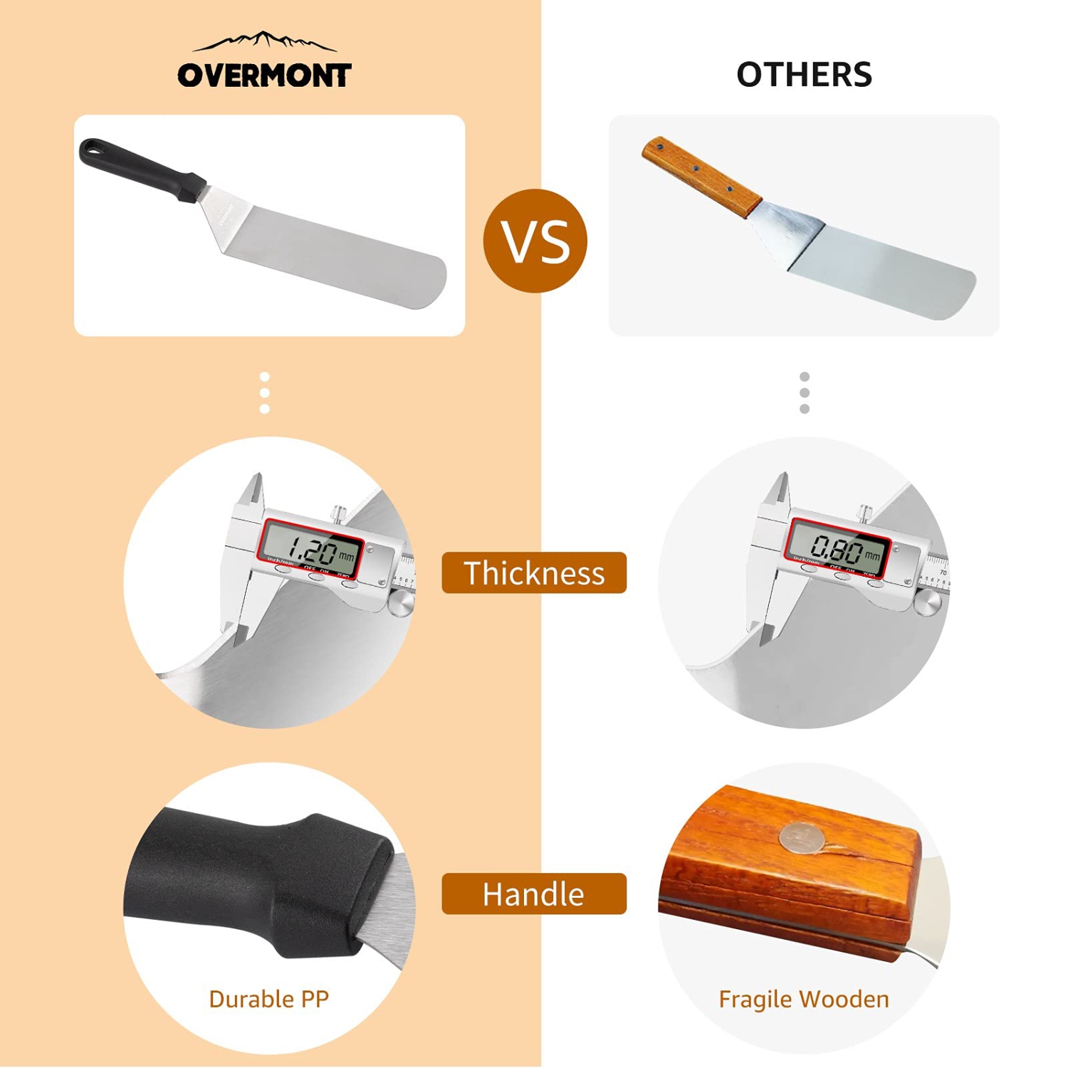 BBQ Grill Tool Sets , 9 PCS Stainless Steel Grill Accessories Professional Grill Utensils for Barbecue Camping Cooking Kitchen Dishwasher Safe