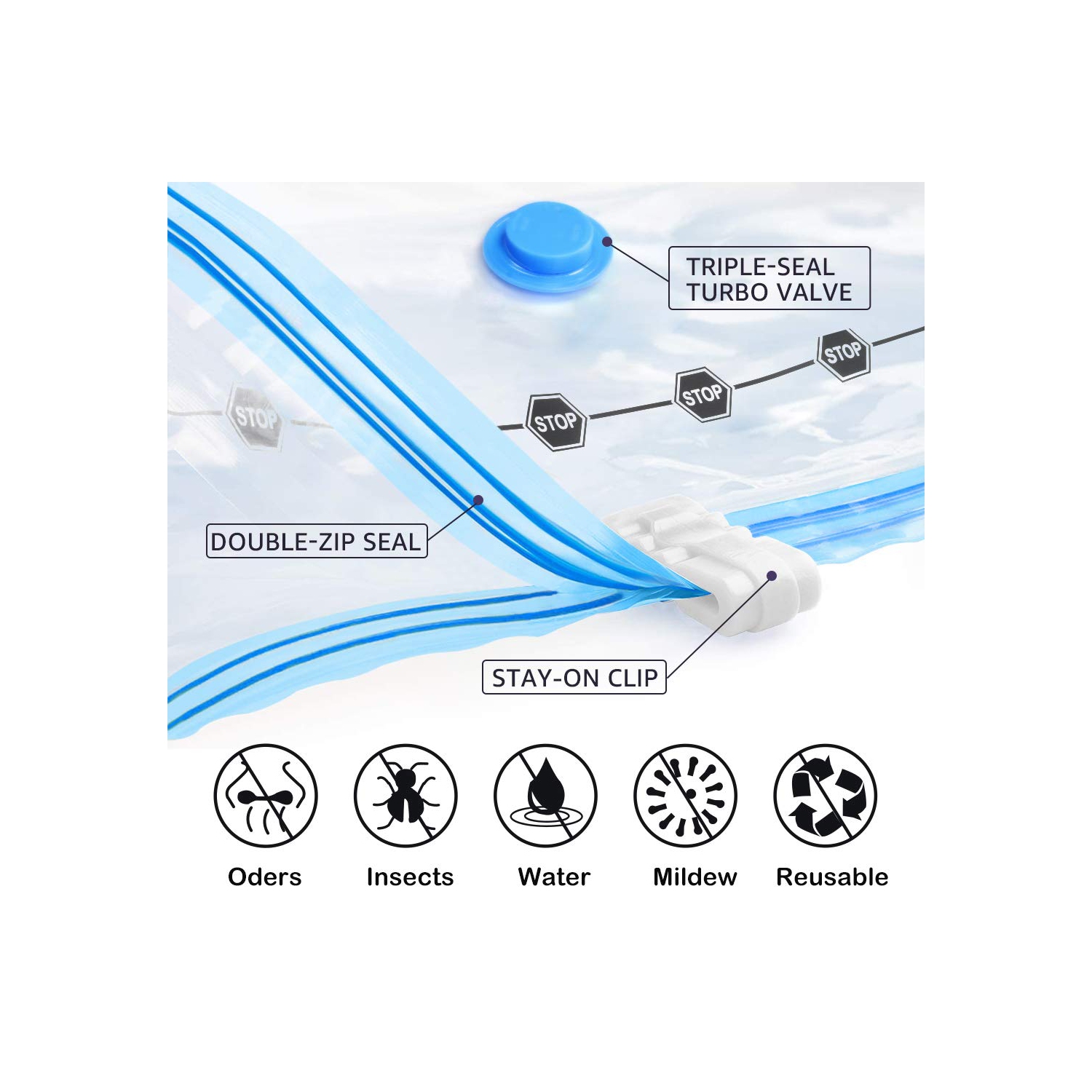 Sacs de rangement de qualité supérieure pour aspirateur, type plus épais 8 80 % plus petits sacs pour vêtements, couvertures, oreillers (8 COMBO)