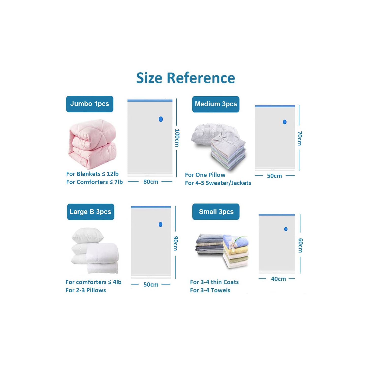 Vacuum Storage Bags, 10 Pack Reusable Space Bags with Free Hand Pump, Vaccumed Sealer Clothes Bags to Save 80% More Space for Pillows Clothes Duvets