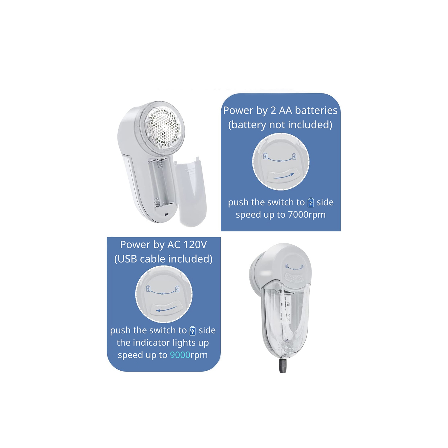 Fabric Lint Shaver Fuzz Remover, 3 Adjustable Shave Heights for Wool Sweaters and Delicate Fabric with 1.8M USB Cable (Gray)