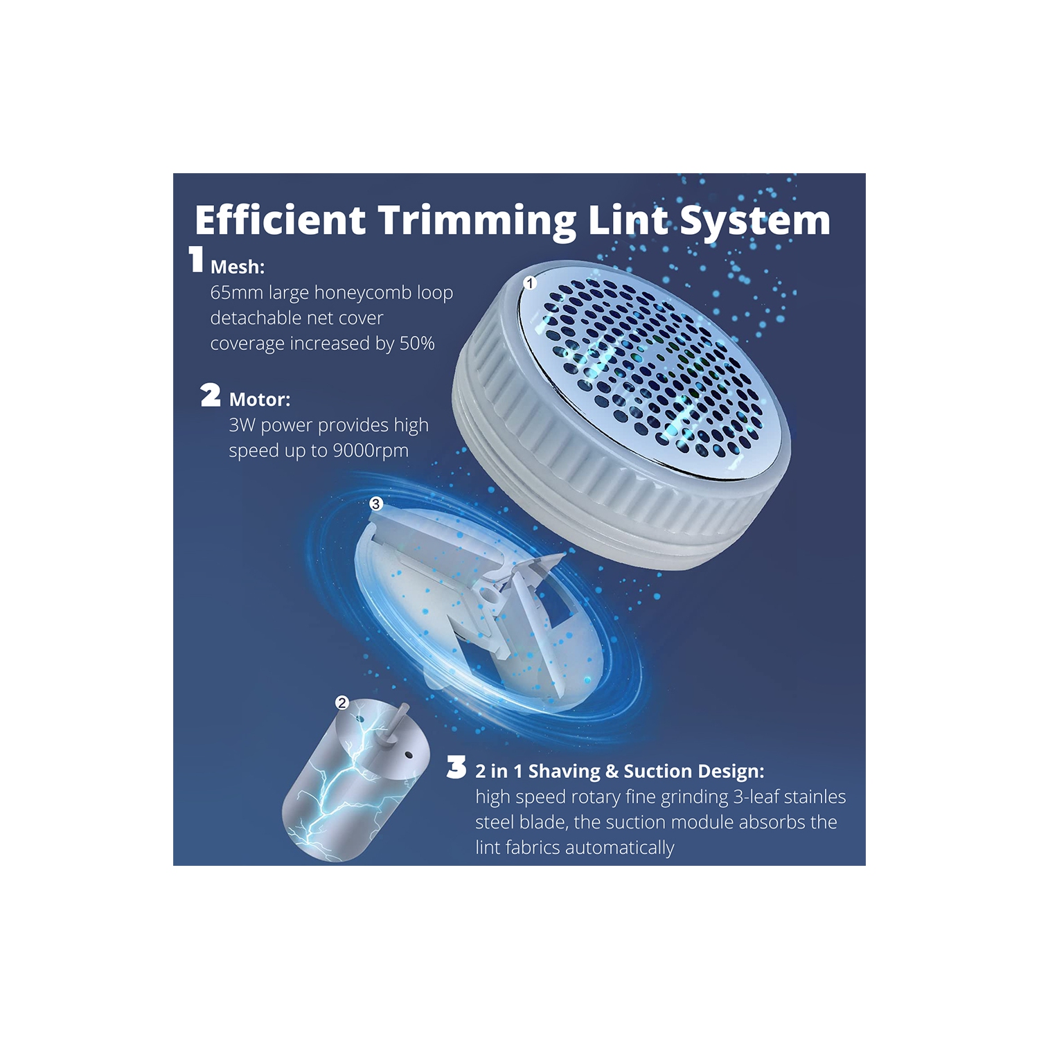 Fabric Lint Shaver Fuzz Remover, 3 Adjustable Shave Heights for Wool Sweaters and Delicate Fabric with 1.8M USB Cable (Gray)