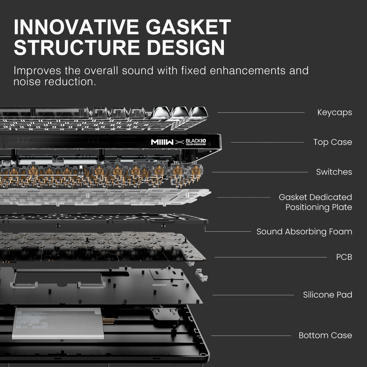 Clavier de jeu mécanique personnalisé à 83 touches MIIAOMI MIIIW BLACK IO de XiAOMI, or cosmique