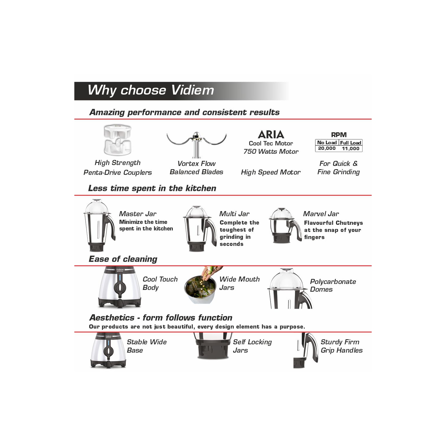 Vidiem Metallica STEELE 650W / 110V Stainless Steel Jars - Indian Mixer Grinder with, Spice & Coffee grinder Jar for use in Canada / USA