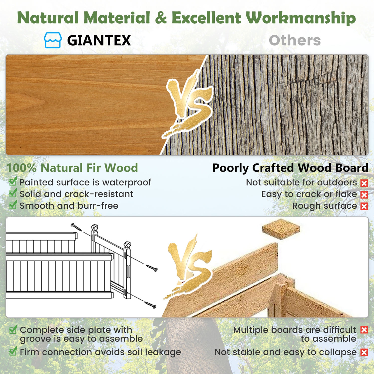 Gymax Patio Wooden Raised Garden Bed Rectangular Garden Planter w/ Drainage System