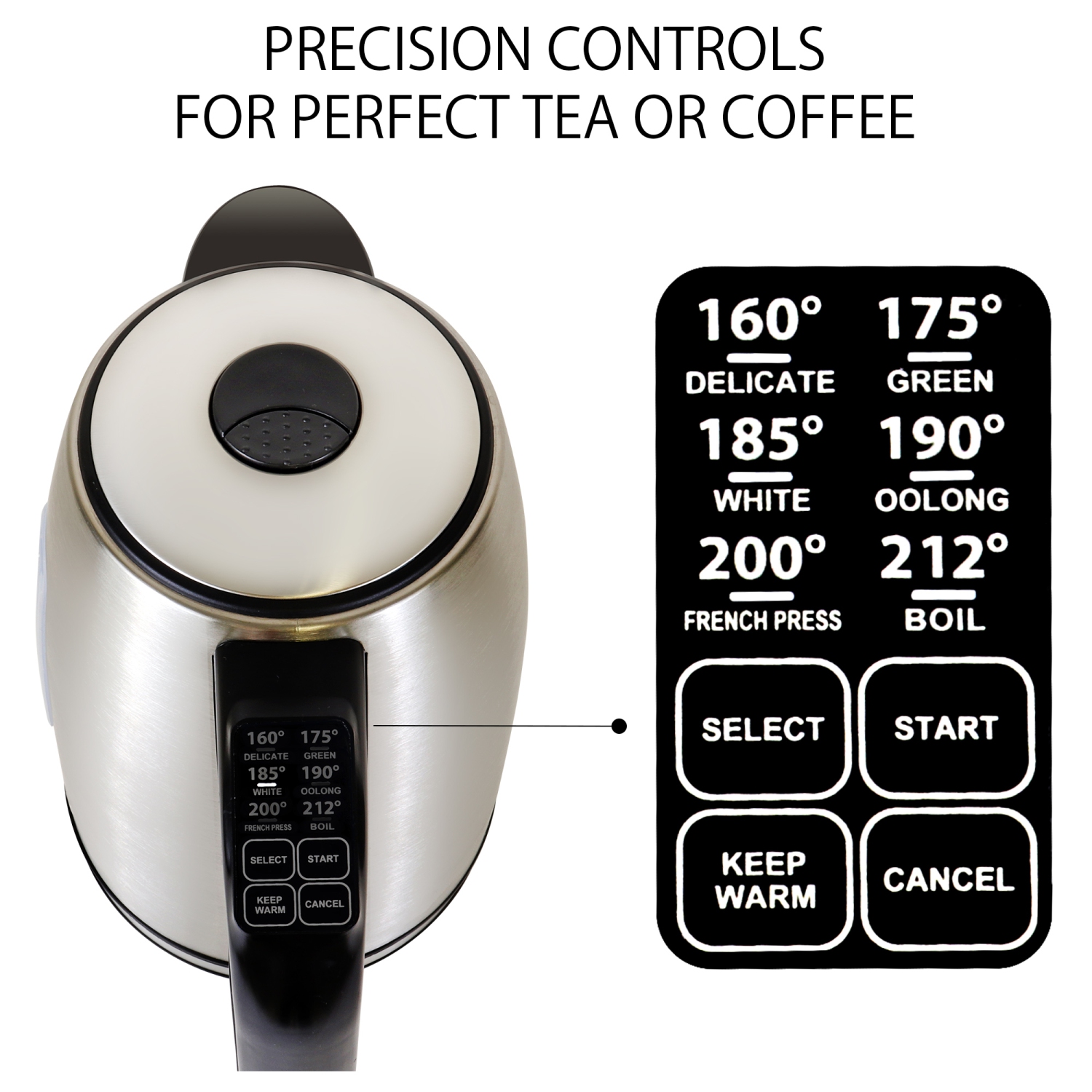 Kenmore 1.7 L Cordless Electric Kettle, 6 Temperature Pre-Sets, Stainless Steel Teakettle, Auto Shut-off, Keep Warm, and Boil-Dry Protection