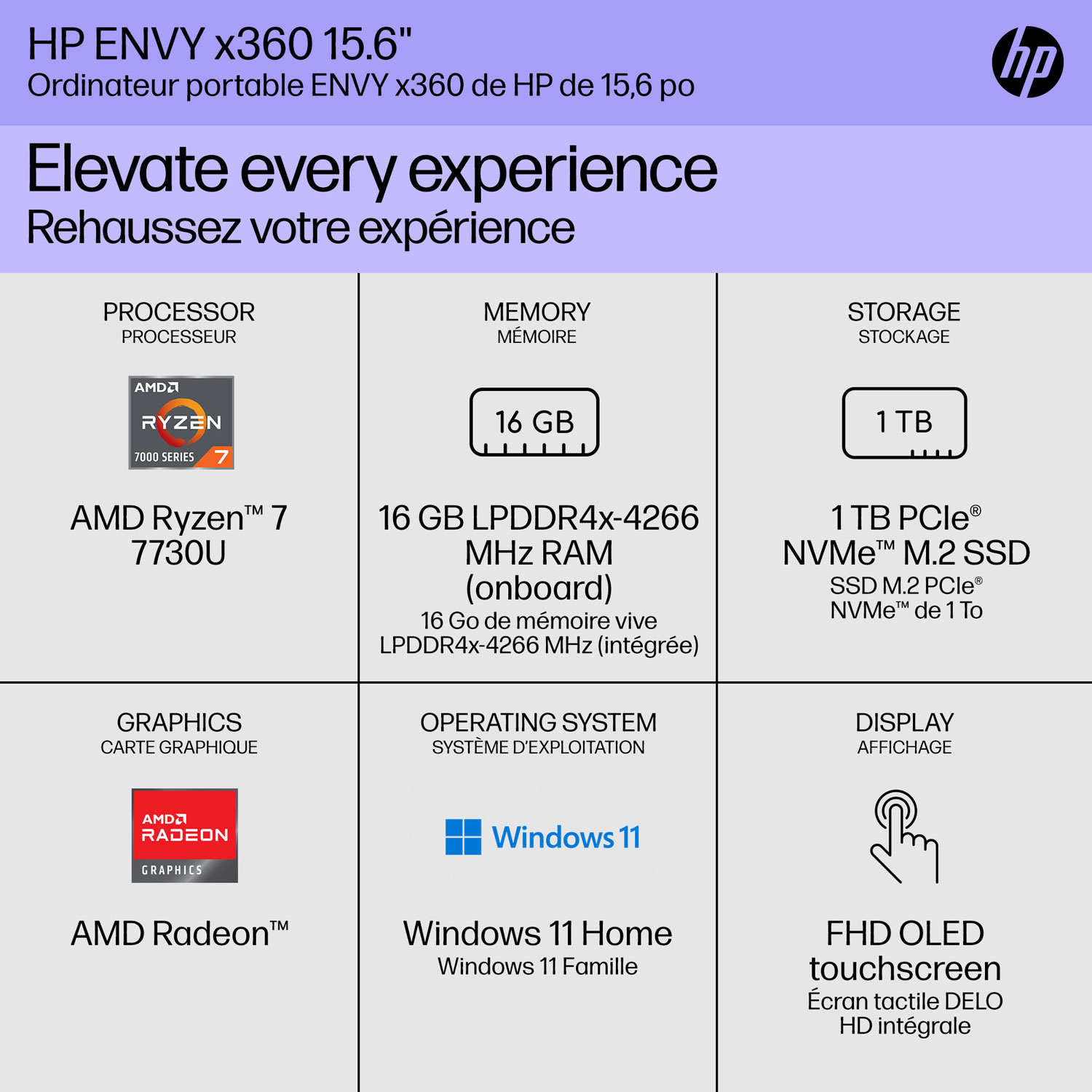 Portable 2-en-1 à écran tactile DELO de 15 po ENVY x360 de HP - Noir