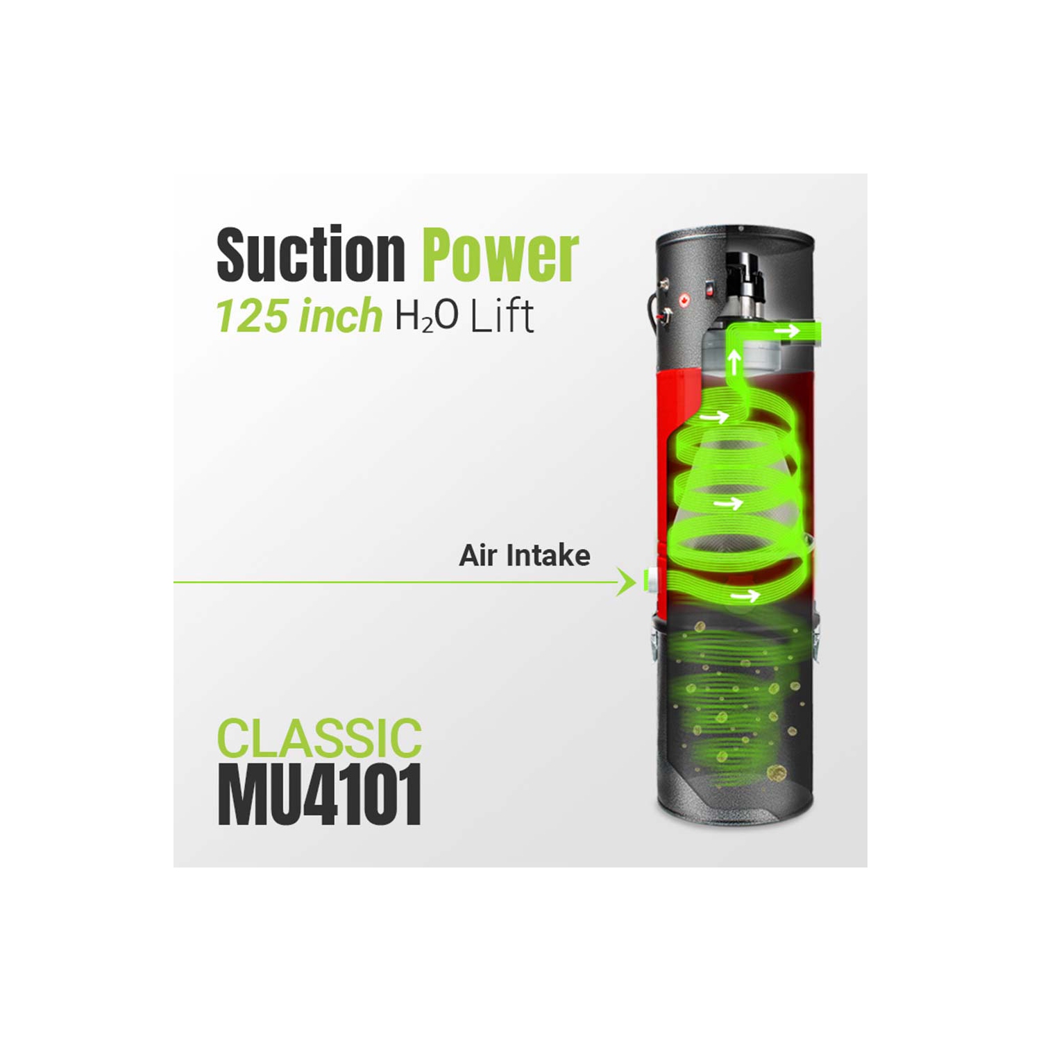 Allegro MU4101 Heavy Duty Powerful Central Vacuum System Tangential Discharge Bypass Ametek Lamb Motor Hybrid Filtration with Premium Deluxe Electric