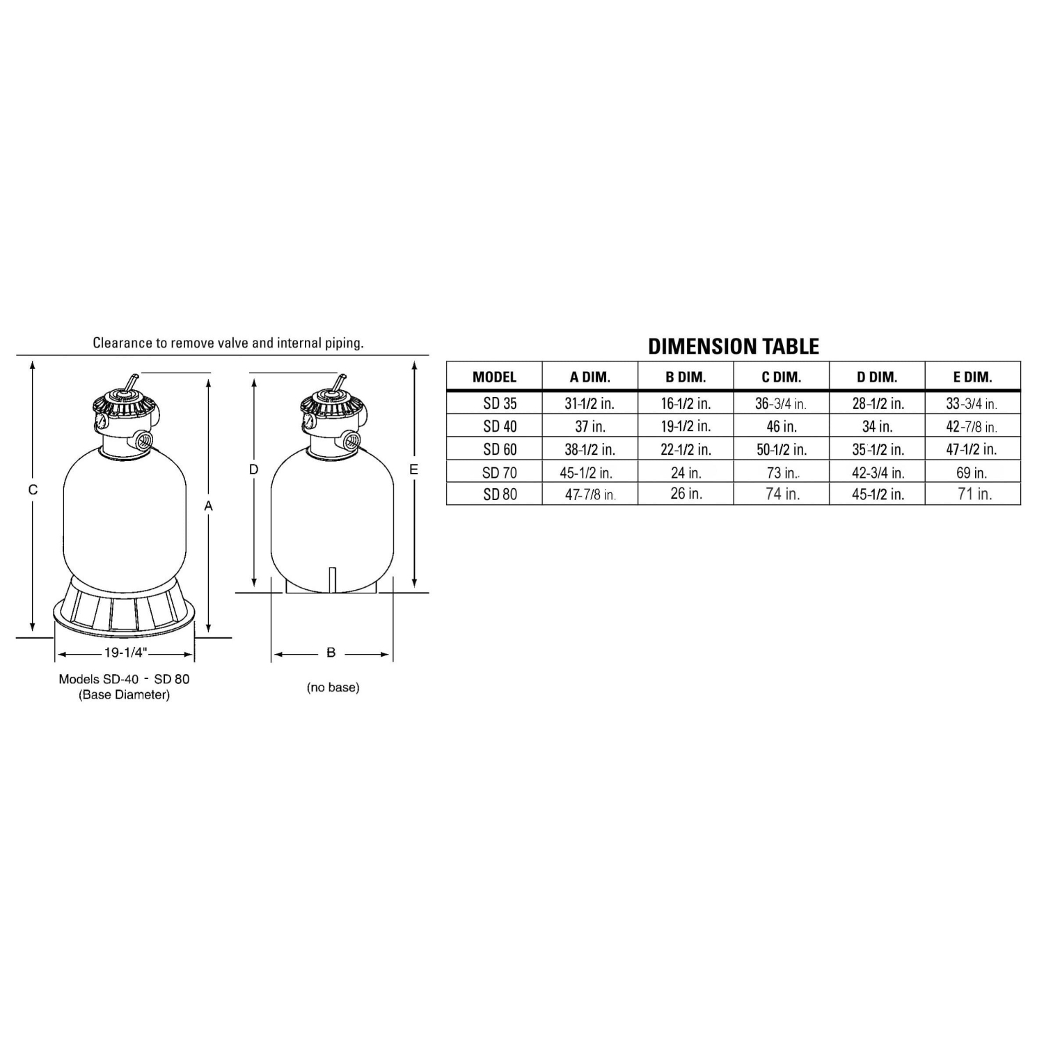 Pentair 26 Inch Sand Dollar Filter