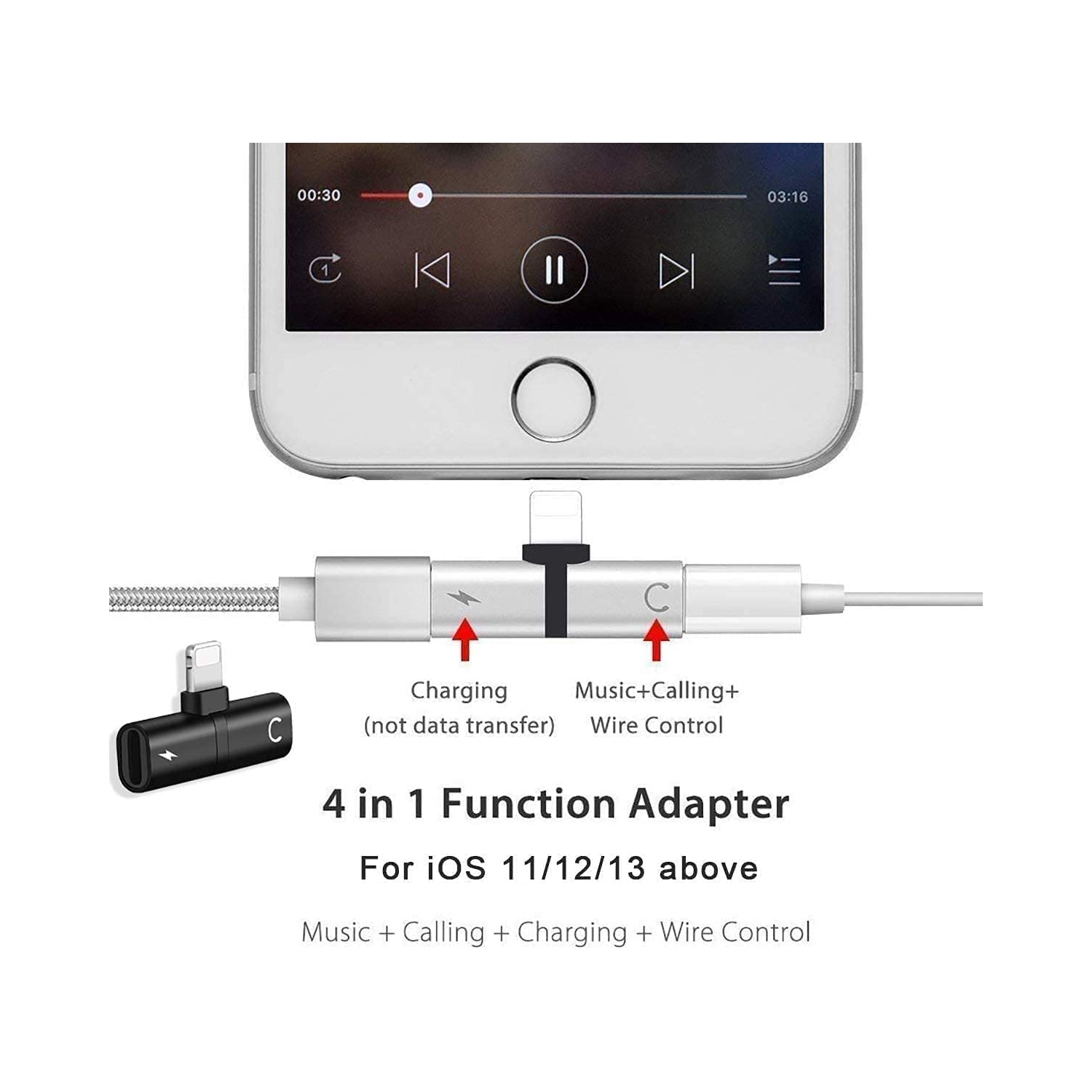 Répartiteur 2-en-1 avec adaptateur Lightning pour écouteurs et chargeur pour iPad d’iPhone, 2 adaptateurs iPhone pour écouteurs pour iPhone