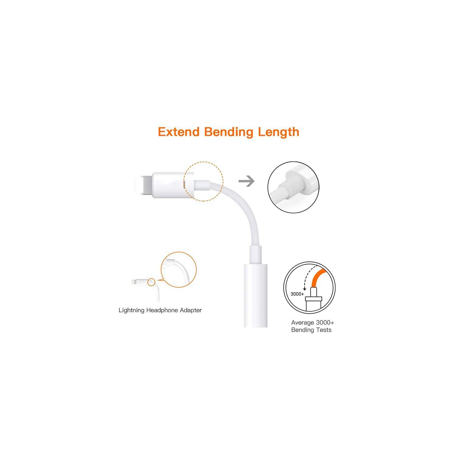 iPhone AUX Adapter for Headphone Jack Cable Dongle Lightning to 3.5mm Splitter Apple MFI Certified Audio Cord