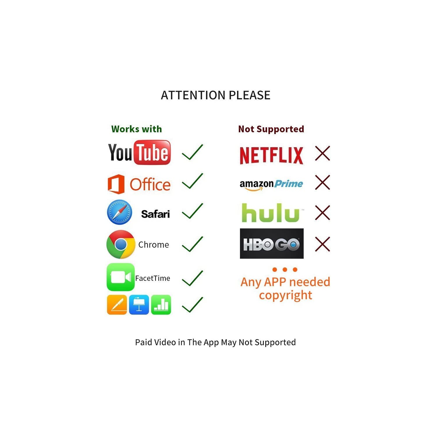 Câble adaptateur Lightning vers HDMI, câble iPhone vers HDMI pour iPhone, iPad Air/mini/Pro, iPod touch, compatible iOS 11 - SuperShield