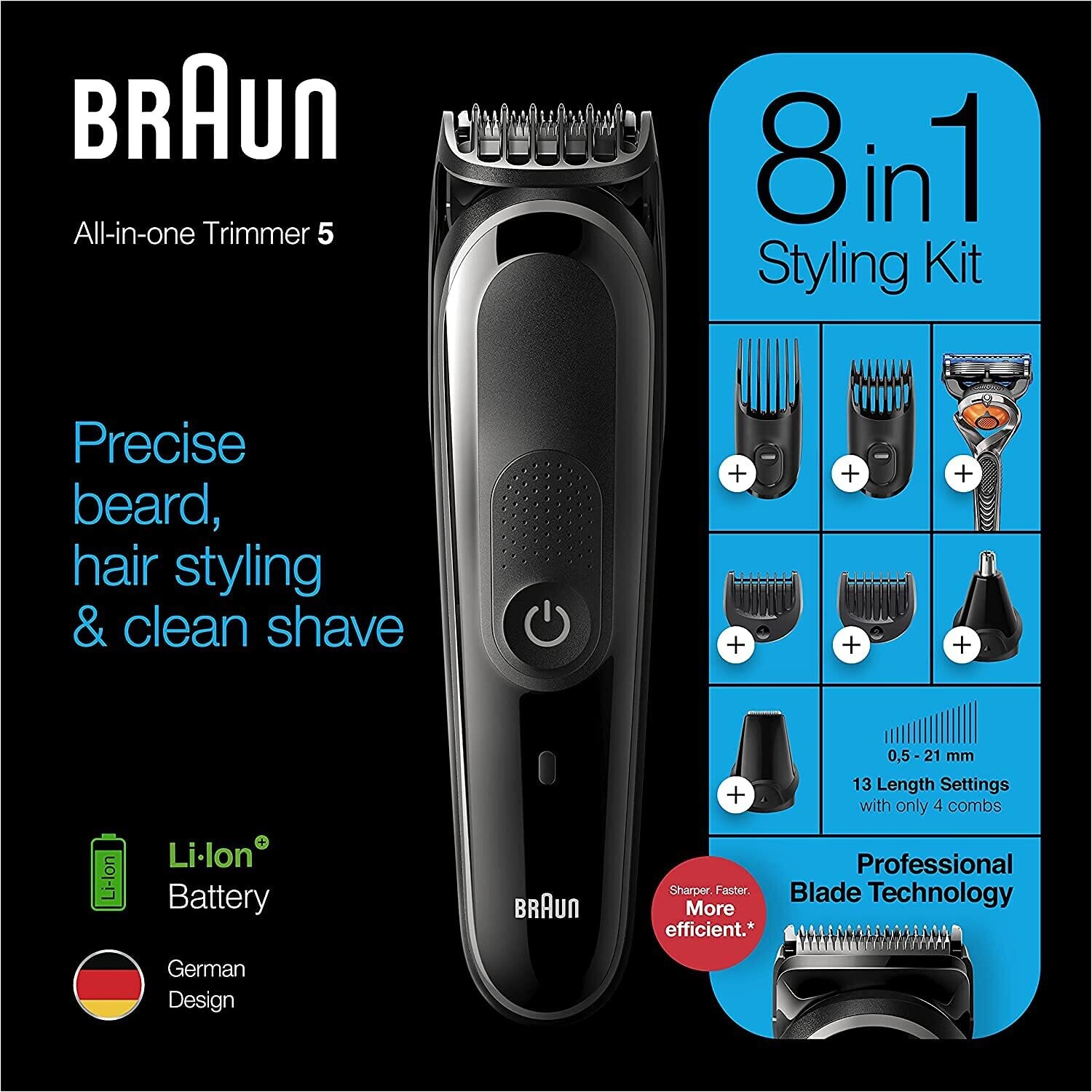 Braun 8-in-1 Beard & Face Trimmer/Hair Clipper