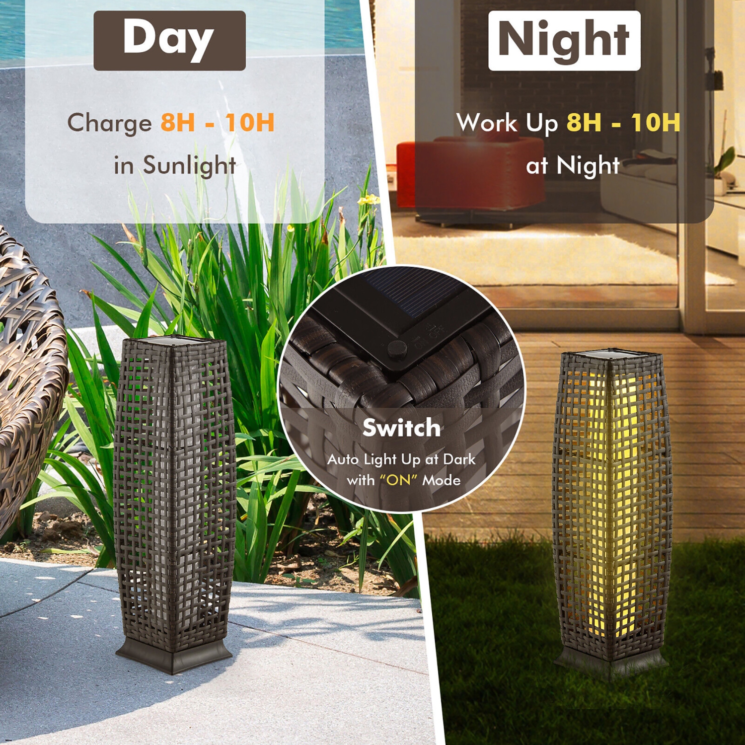 Gymax 2-Piece Outdoor Solar-Powered Floor Lamps IP65 Waterproof w/ Auto On/Off Light