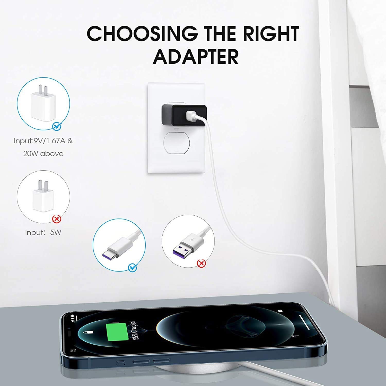Titan Lyfe Magnetic Wireless Charger (15W)