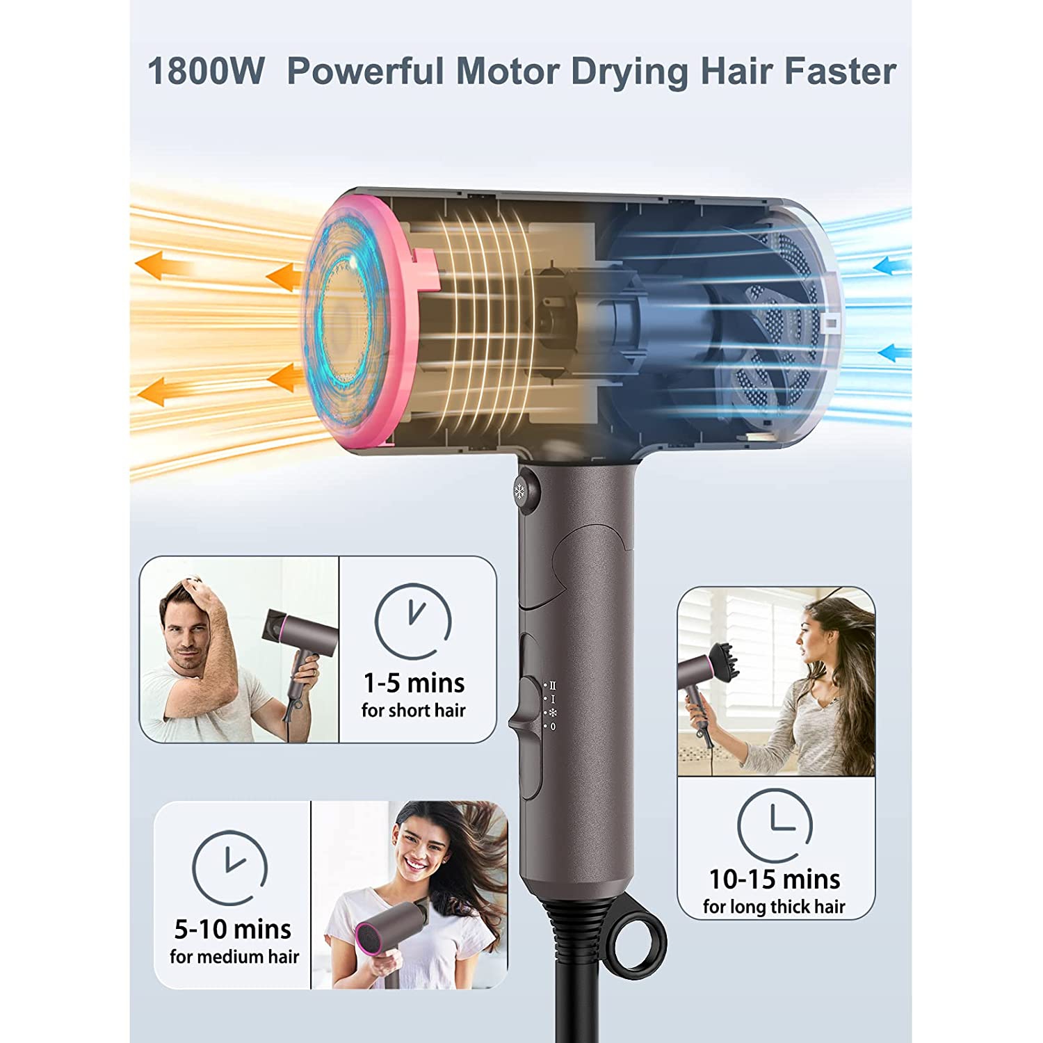 Sèche-cheveux Professional négative IONS 1800 W avec 3 réglages de chaleur/2 vitesses/froid, 2 buses et 1 diffuseur, séchoir pliant pour la maison,