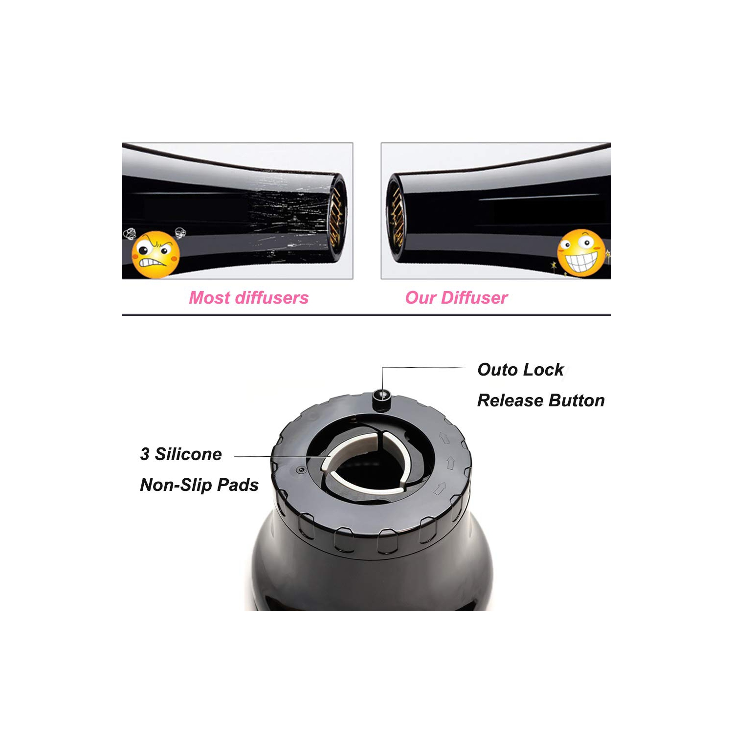 Diffuseur pour sèche-cheveux universel pour cheveux Curly Wave, accessoire pour sèche-cheveux épais et naturel utilise un élément en nid d'abeille