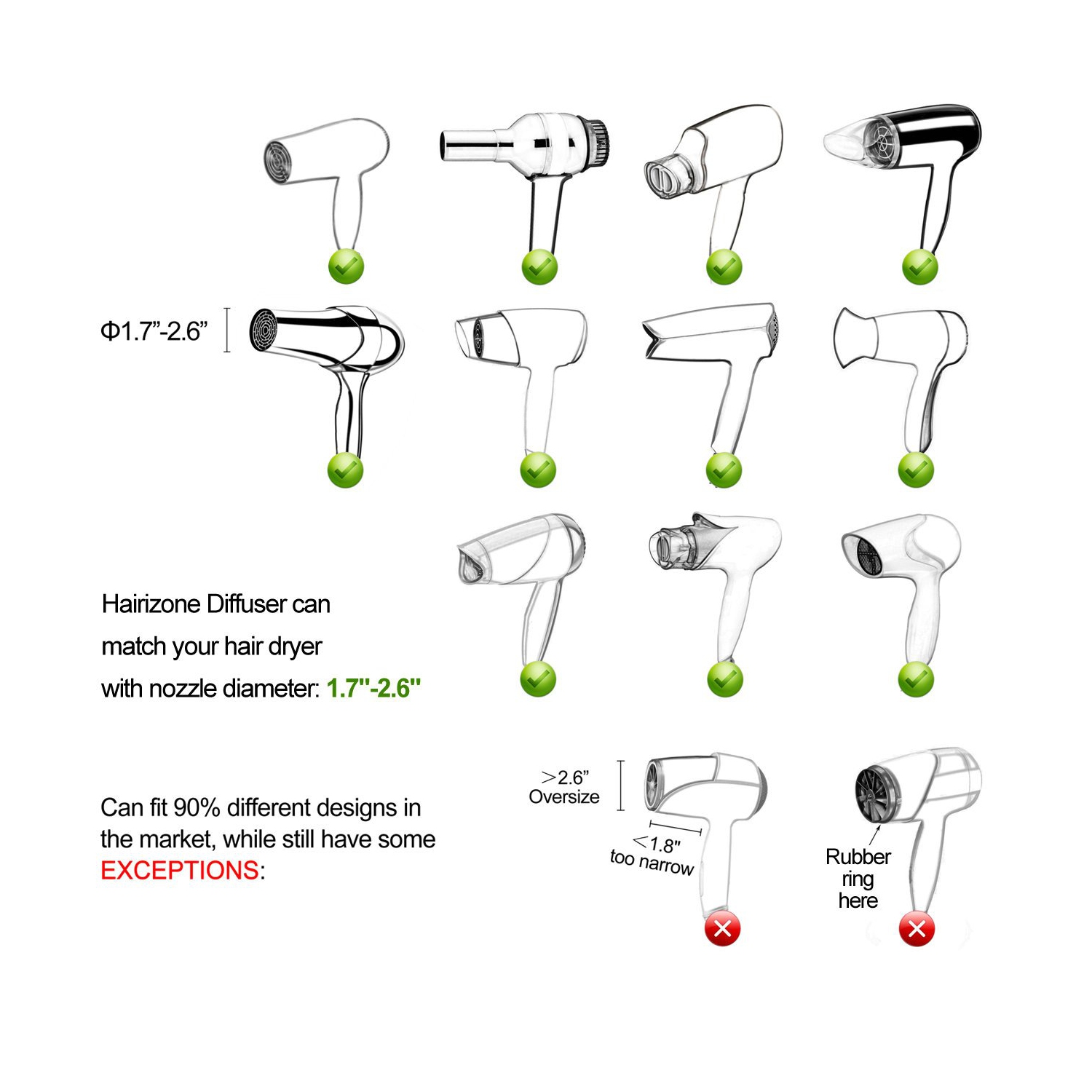 Universal Hair Diffuser Adaptable for Blow Dryers with D-1.7- Inch to 2.6-Inch for Curly or Wavy Hair, Lemon