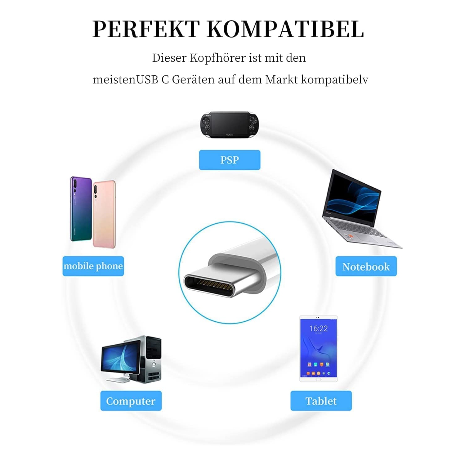 [2 paquets] Écouteurs USB C Écouteurs boutons avec fil Écouteurs bouton stéréo suppression du bruit haute fidélité avec microphone pour iPad Galaxy