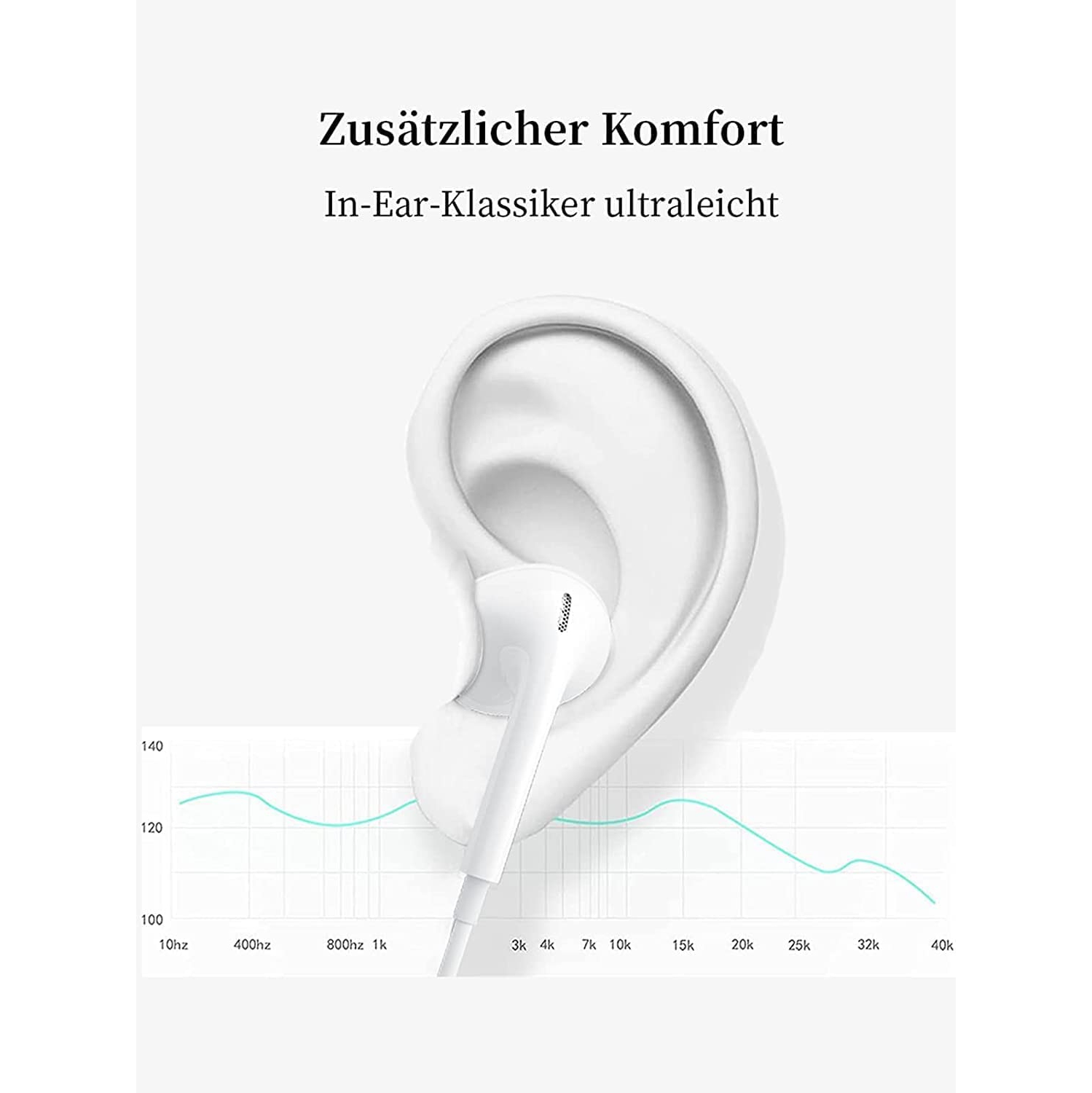 [2 paquets] Écouteurs USB C Écouteurs boutons avec fil Écouteurs bouton stéréo suppression du bruit haute fidélité avec microphone pour iPad Galaxy