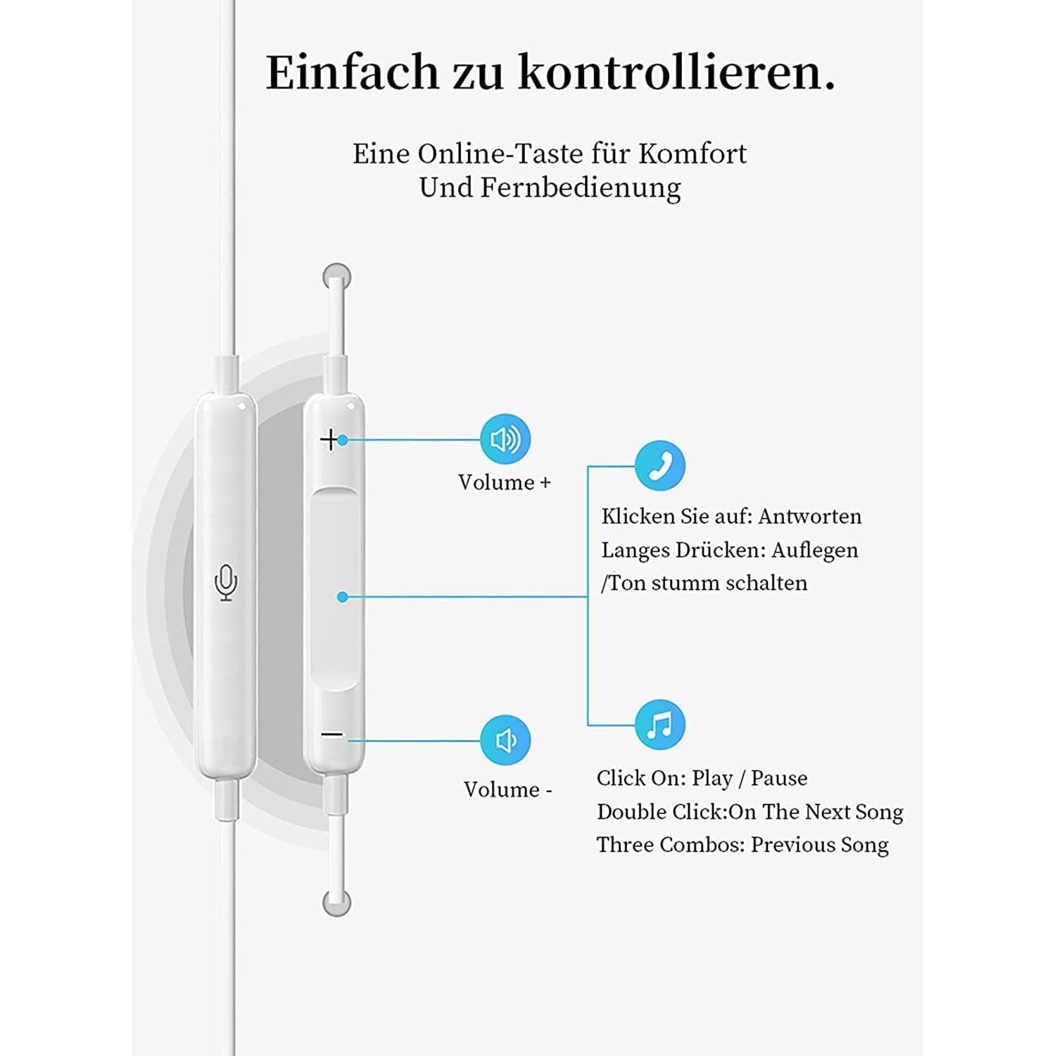 [2 paquets] Écouteurs USB C Écouteurs boutons avec fil Écouteurs bouton stéréo suppression du bruit haute fidélité avec microphone pour iPad Galaxy