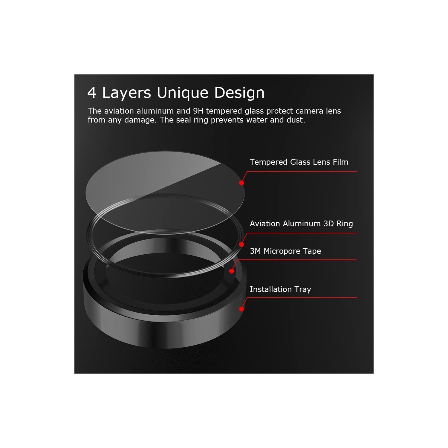 Galaxy S23 Ultra – Protecteur d’objectif Ultra pour Galaxy S23 de Samsung, protecteur d’écran en verre trempé 9H pour protecteur d’écran Individual