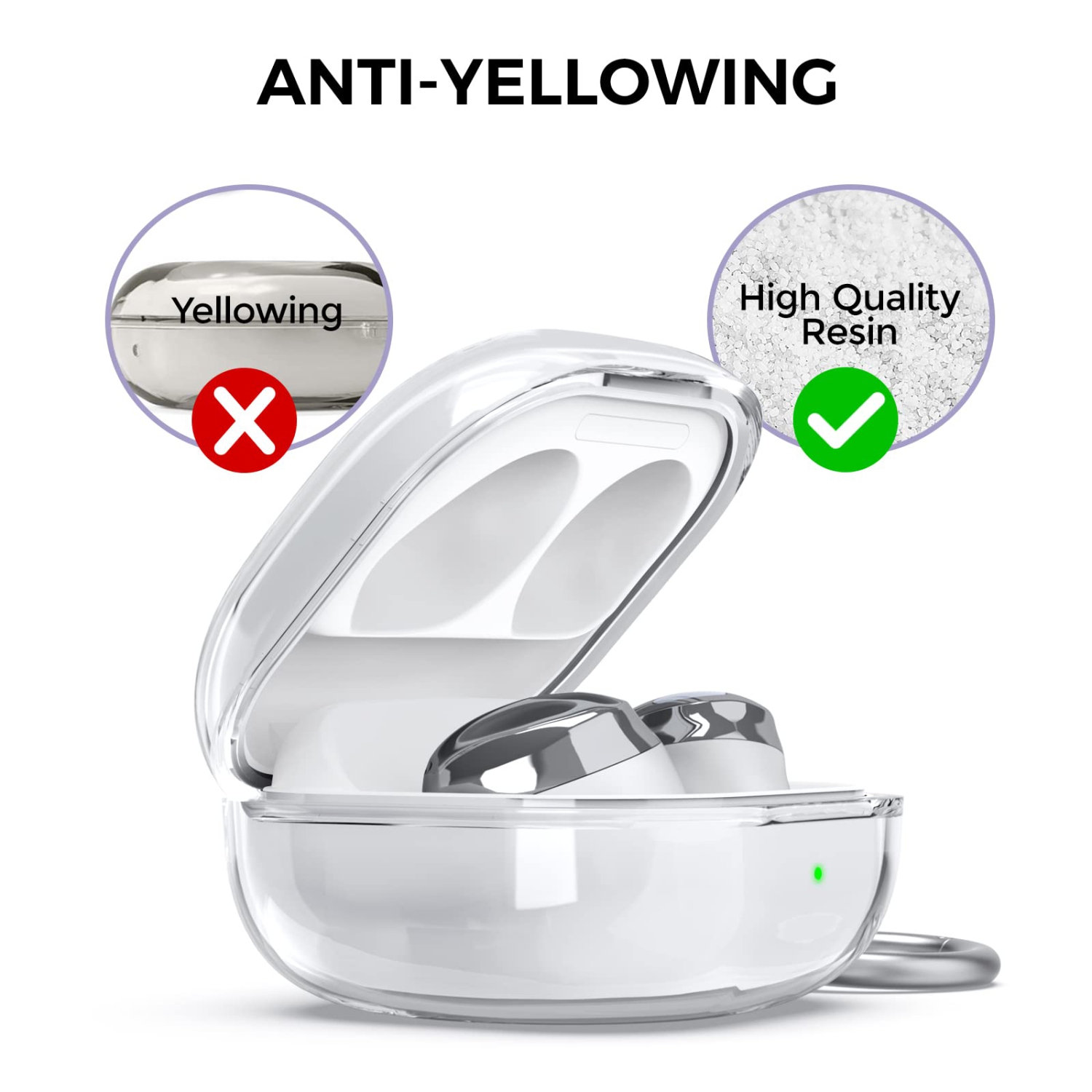 Samsung Galaxy Buds 2 Pro Case / Galaxy Buds 2 Case / Galaxy Buds Pro Case / Galaxy Buds Live Case Transparent Cover Anti-Yellowing