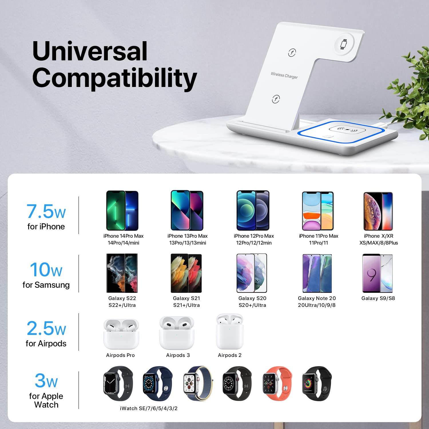 Chargeur/support sans fil rapide 3-en-1 de HLD pour iPhone 14/13/12/11/Pro/X/Max/XS/XR/8/plus, Apple Watch 7/6/5/4/3/2/se, AirPods 3/2