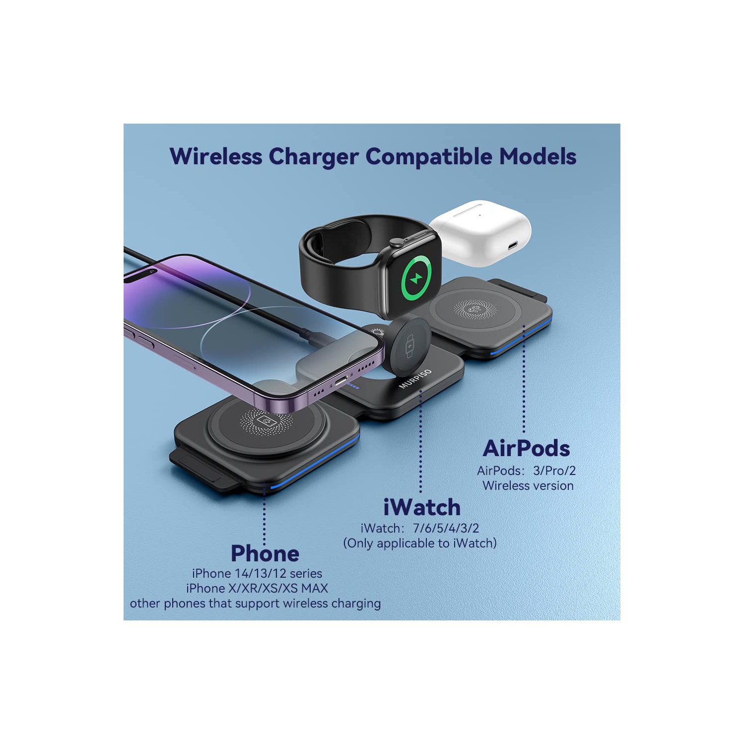 MURPISO 3 in 1 Magnetic Foldable Wireless Charger,Folding Wireless Charging Station for Travel,Wireless Charging Pad Compatible with iPhone 14 13 12