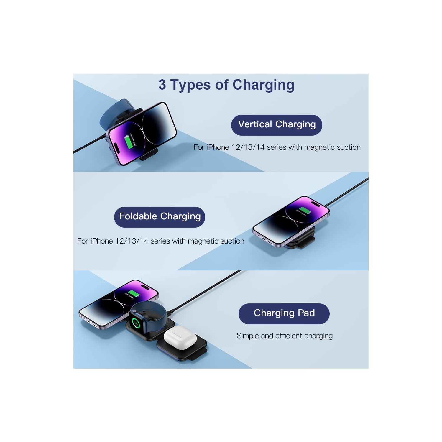 MURPISO 3 in 1 Magnetic Foldable Wireless Charger,Folding Wireless Charging Station for Travel,Wireless Charging Pad Compatible with iPhone 14 13 12