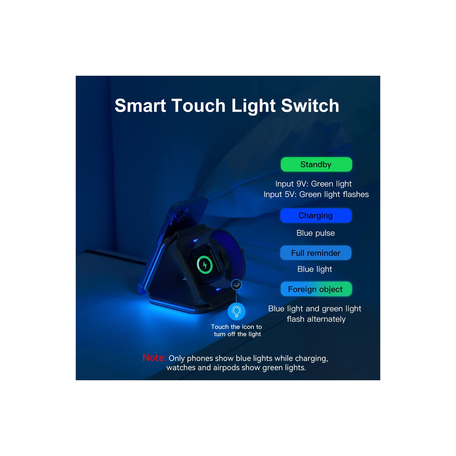 MURPISO 3 in 1 Magnetic Foldable Wireless Charger,Folding Wireless Charging Station for Travel,Wireless Charging Pad Compatible with iPhone 14 13 12