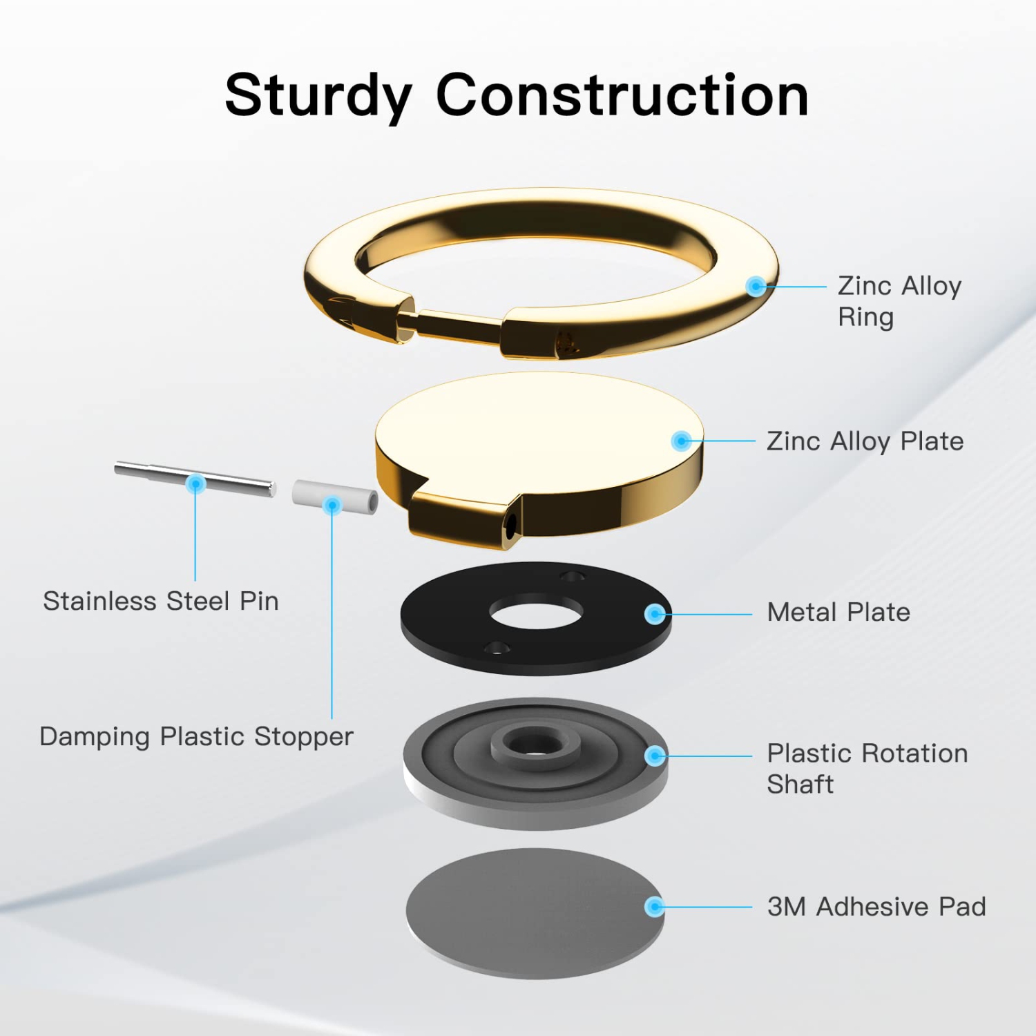 Cell Phone Ring Holder, 360 Degree Rotation Metal Finger Grip Adjustable Cellphone Stand for Magnetic Car Mount, Compatible with iPhone, Galaxy,