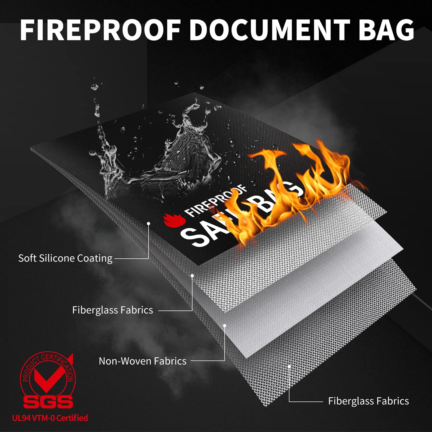 RPNB Fireproof Document Bag, 15"x11"Non-Itchy Silicone Coated Fiberglass Fire and Water Safe Bag with TPU Zipper&Wider Airtight Velcro, Fireproof Bag