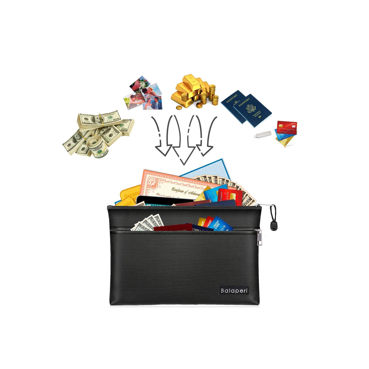 BALAPERI Fireproof Document Bag Two Pockets Two Zippers,11.4”x 7.87” Waterproof and Fireproof Money Bag, Fireproof Safe Storage Pouch with Zipper for