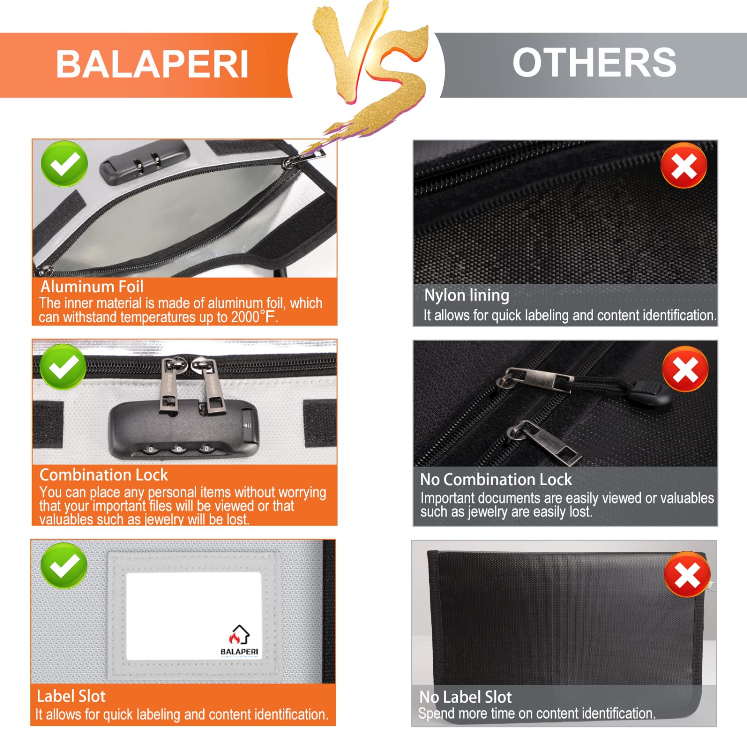 Sac à documents ignifuge avec serrure, 15 po x 11 po, pochette à fermeture à glissière étanche pour document format lettre A4 A5, tablette, objets de