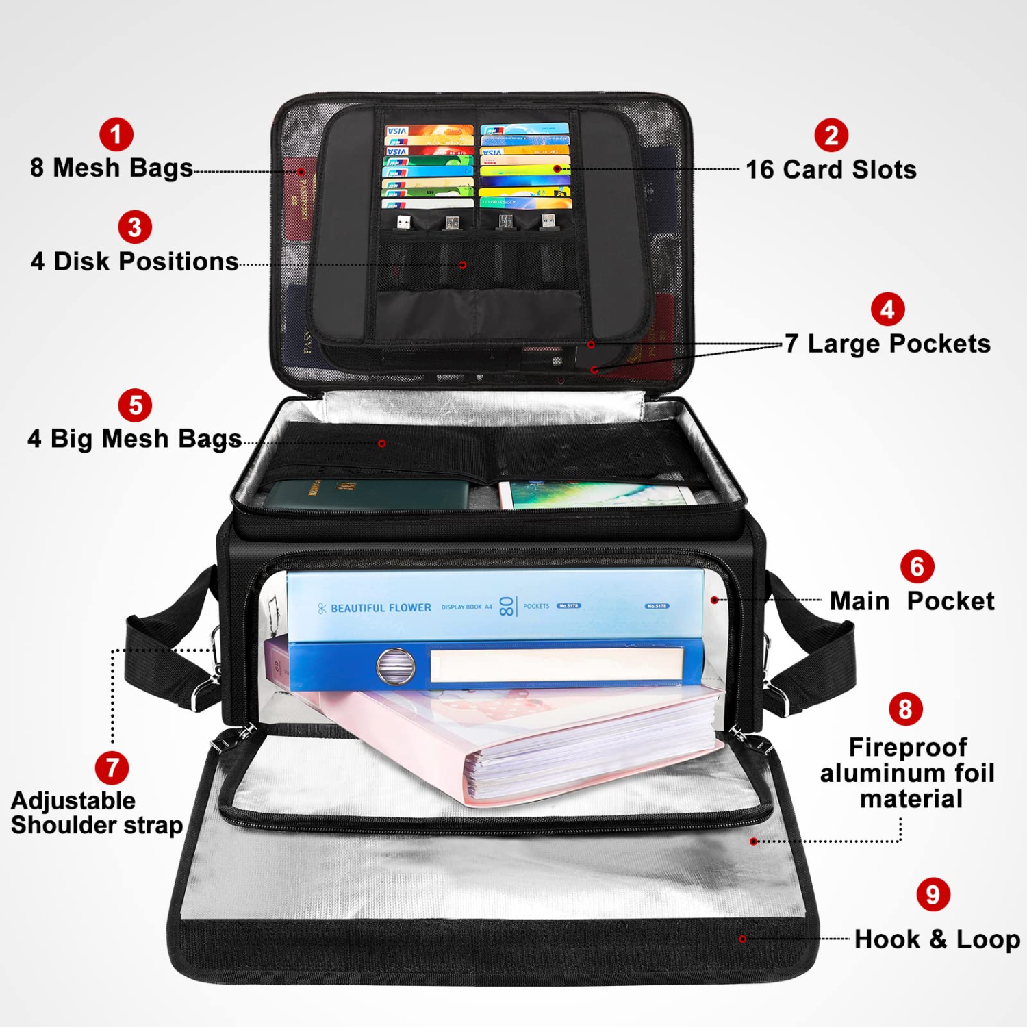 Sac à documents ignifuge avec plusieurs poches, DockSafe large file Organizer coffre-fort ignifuge porte-documents important Home Office portable