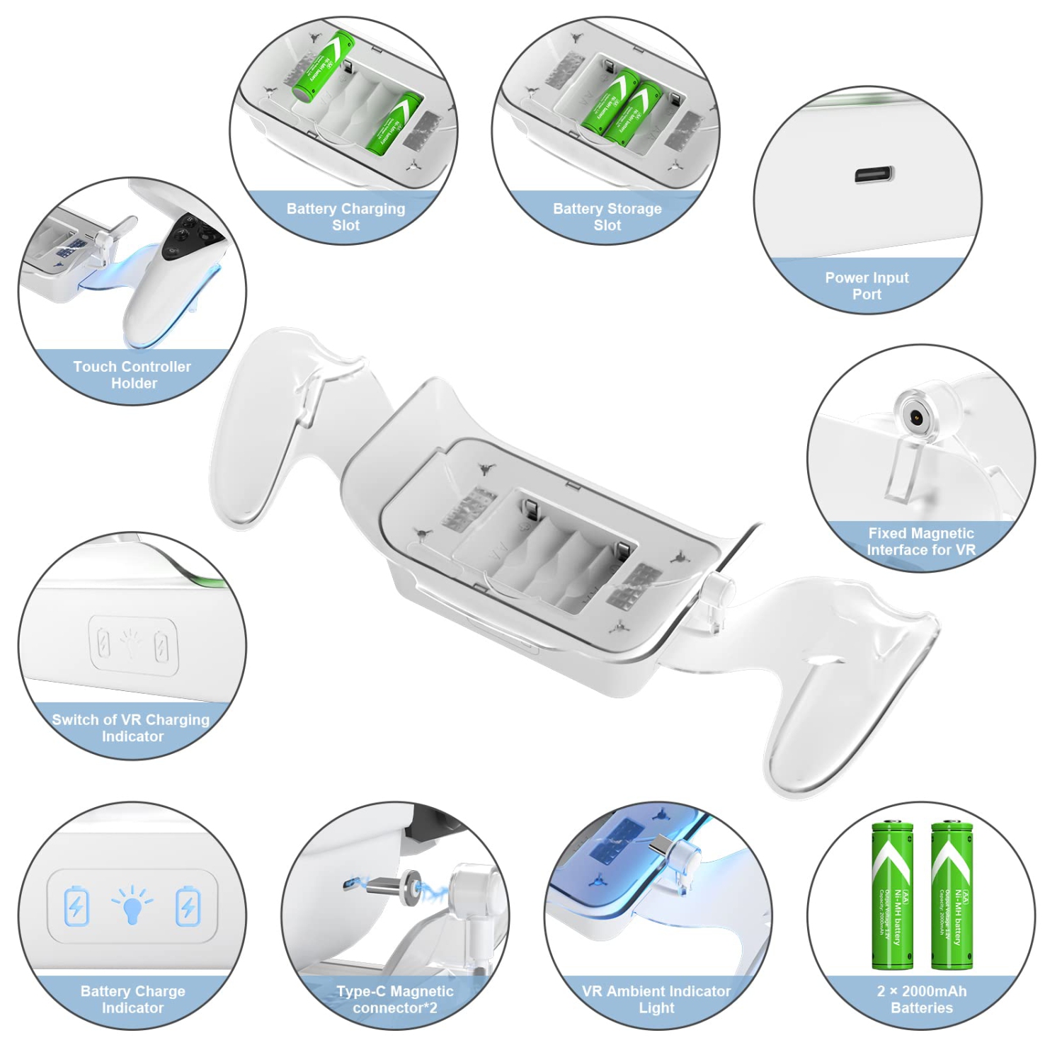 VR Charging Dock for Oculus Quest 2/Meta Quest 2,VR Headset and Controller Display Stand with LED Light, Two Rechargeable Batteries, Magnetic
