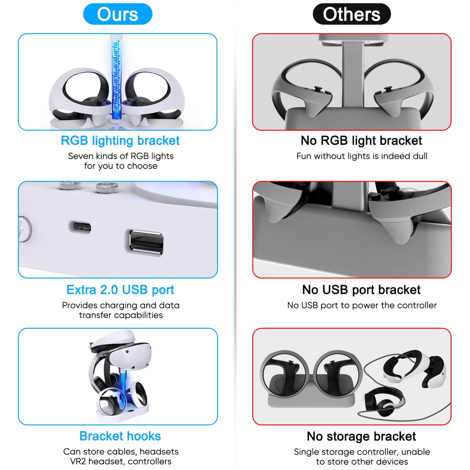 Station de chargement pour PSVR2 avec 9 lumières RVB, station de chargement MENEEE pour manette PlayStation VR2, support pour casque PS VR2 et port